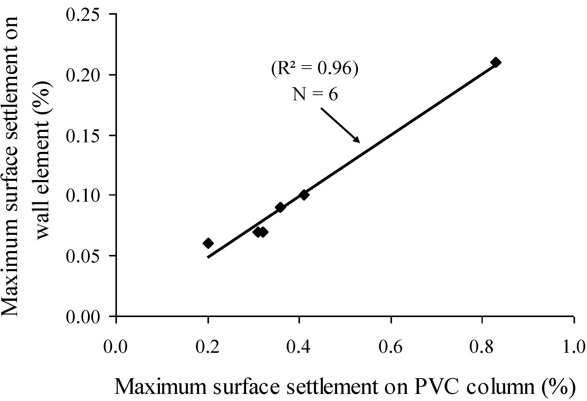 Materials 07 06930 g013