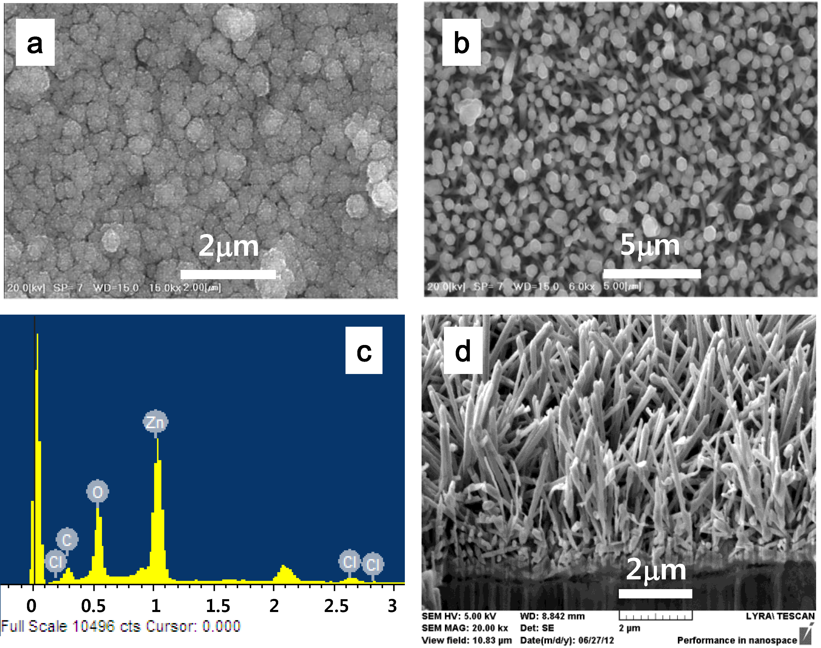 Materials 07 07000 g004
