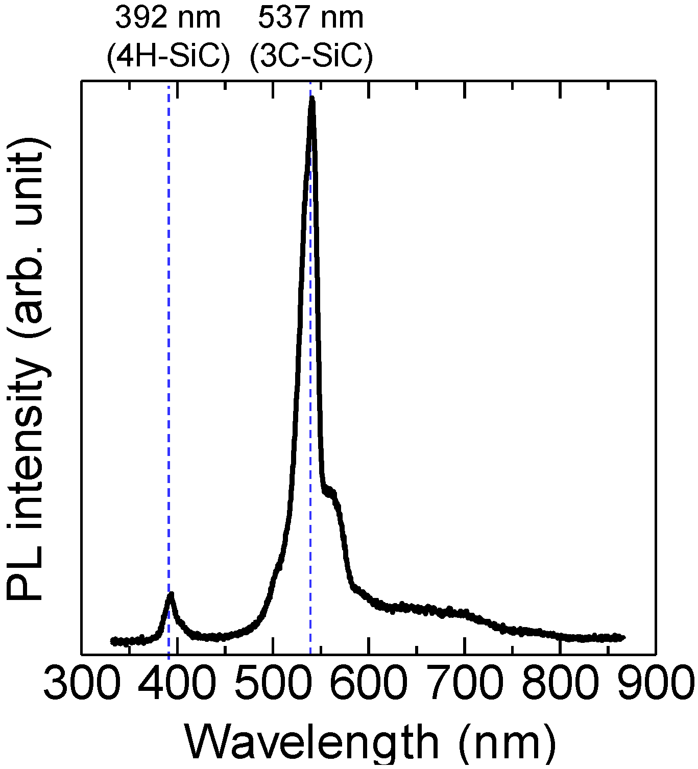 Materials 07 07010 g002 1024