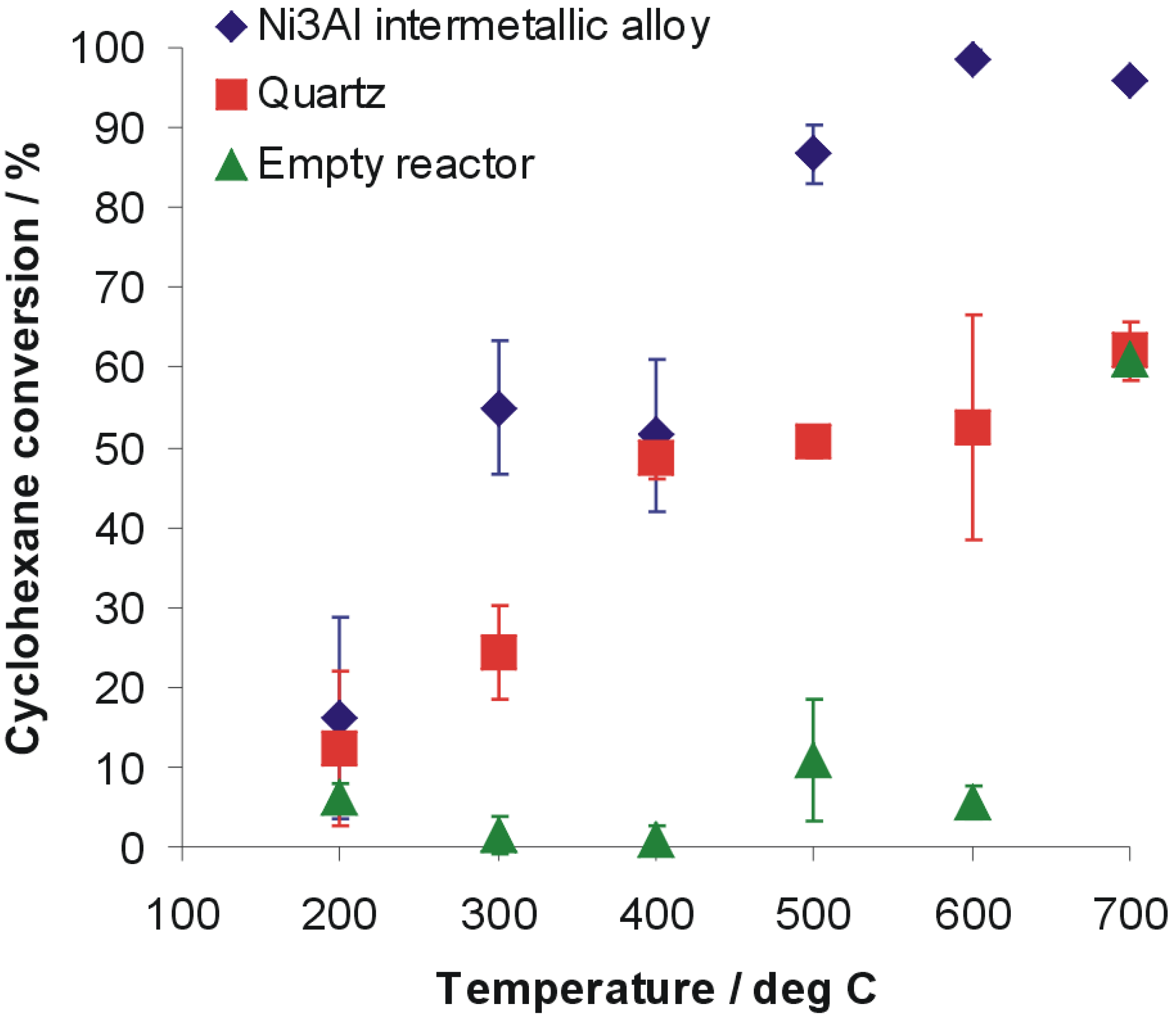 Materials 07 07039 g001