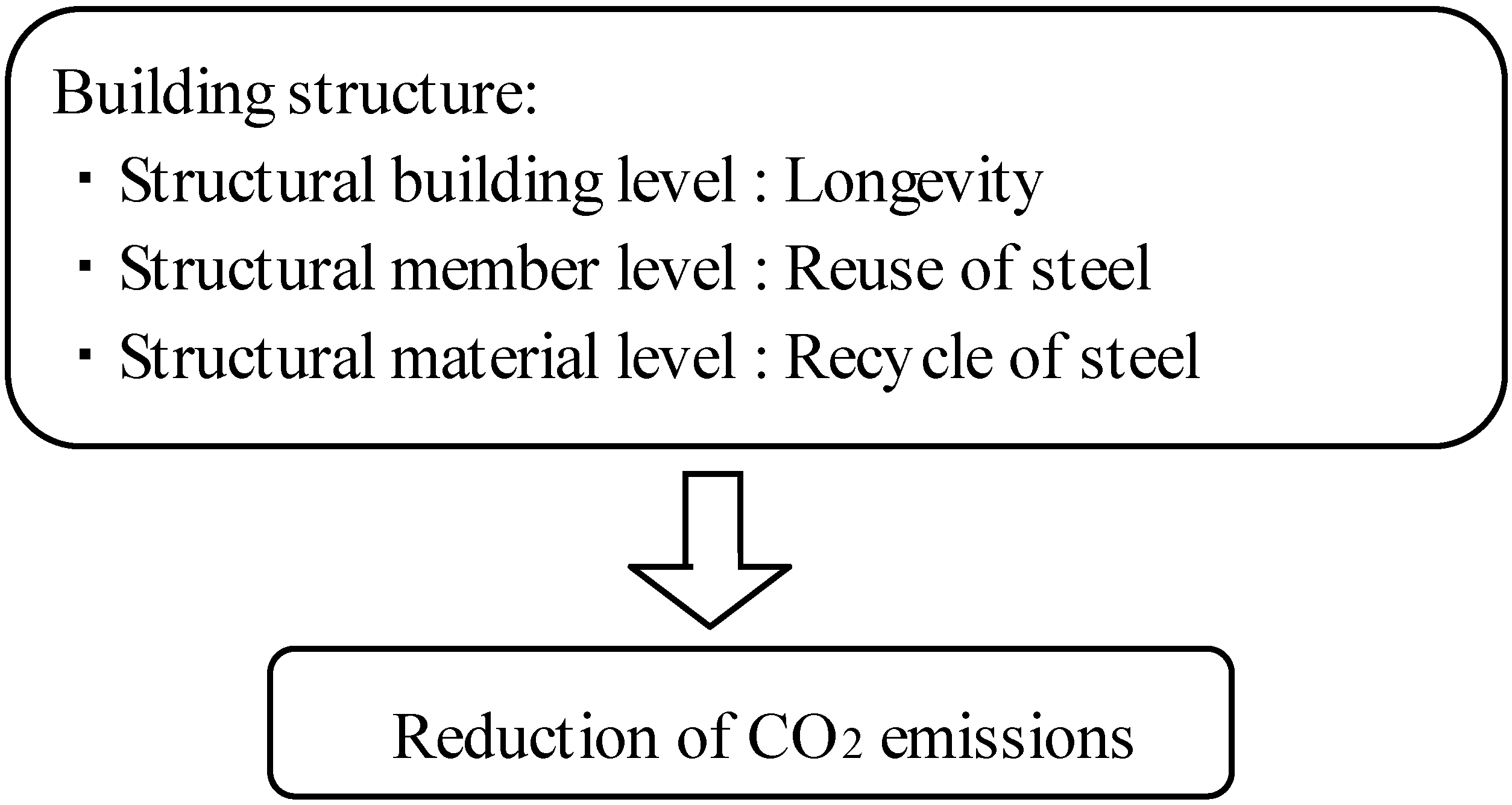 Materials 07 07130 g001