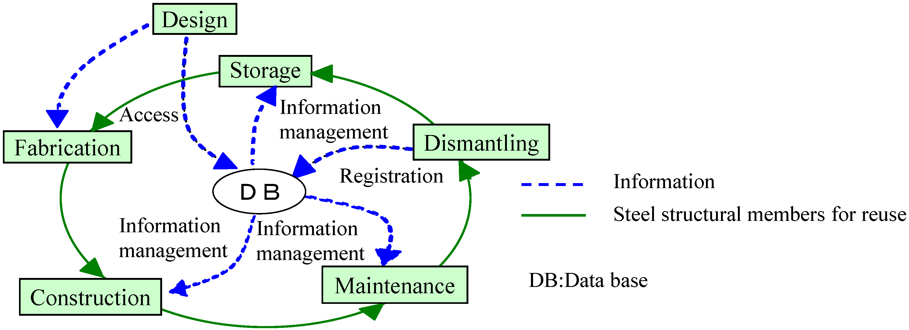 Materials 07 07130 g003