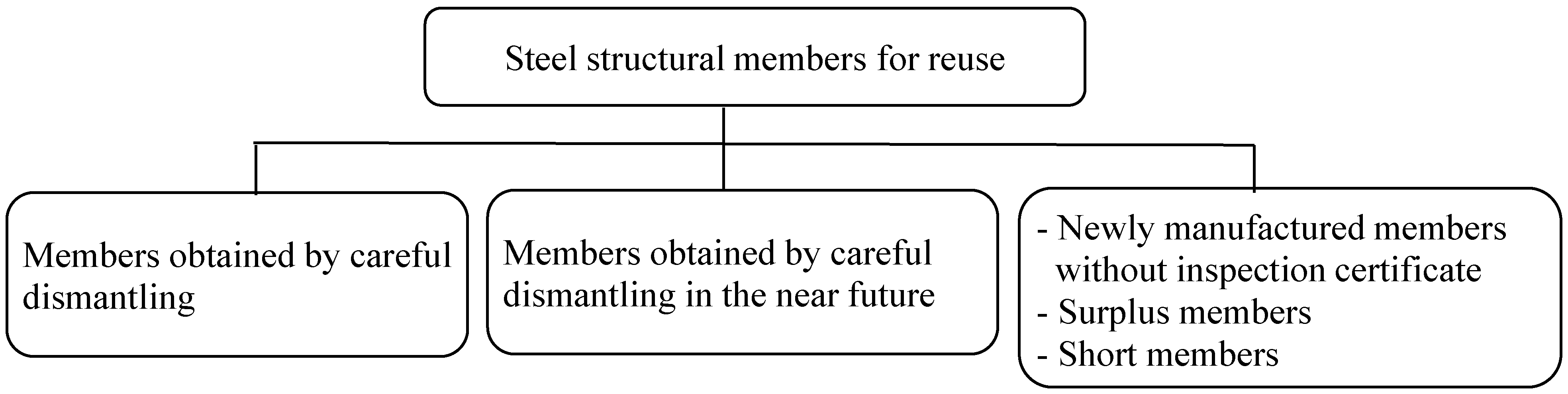 Materials 07 07130 g004