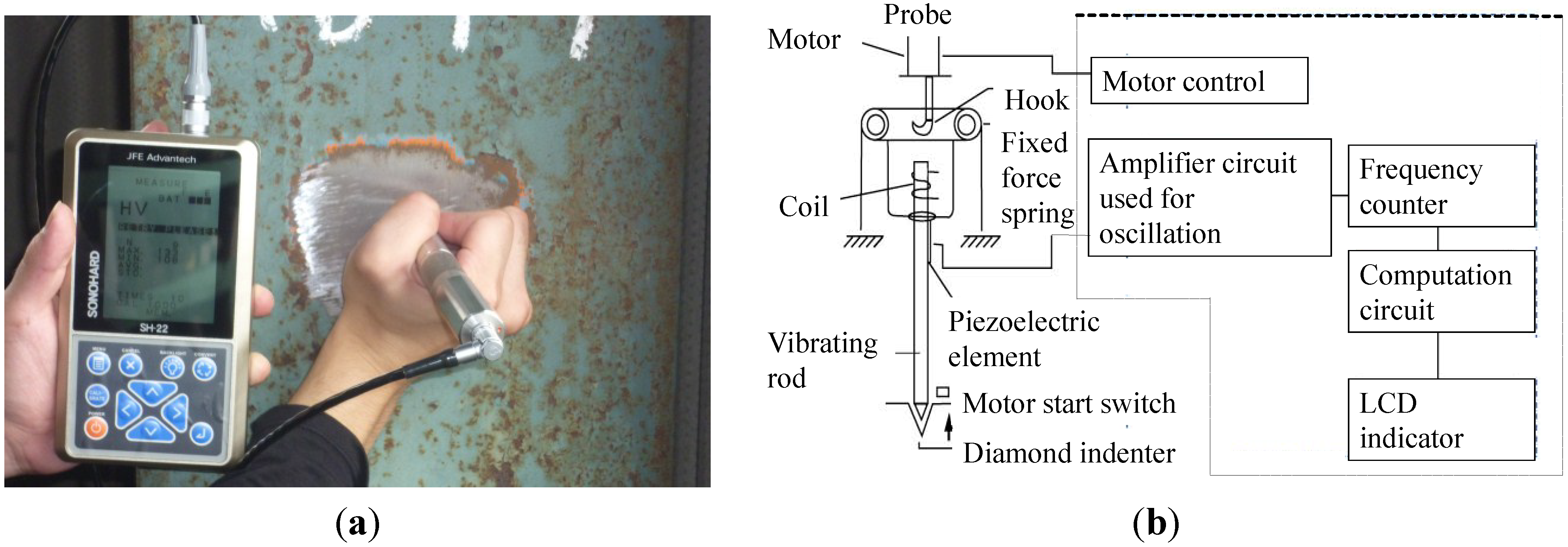 Materials 07 07130 g005