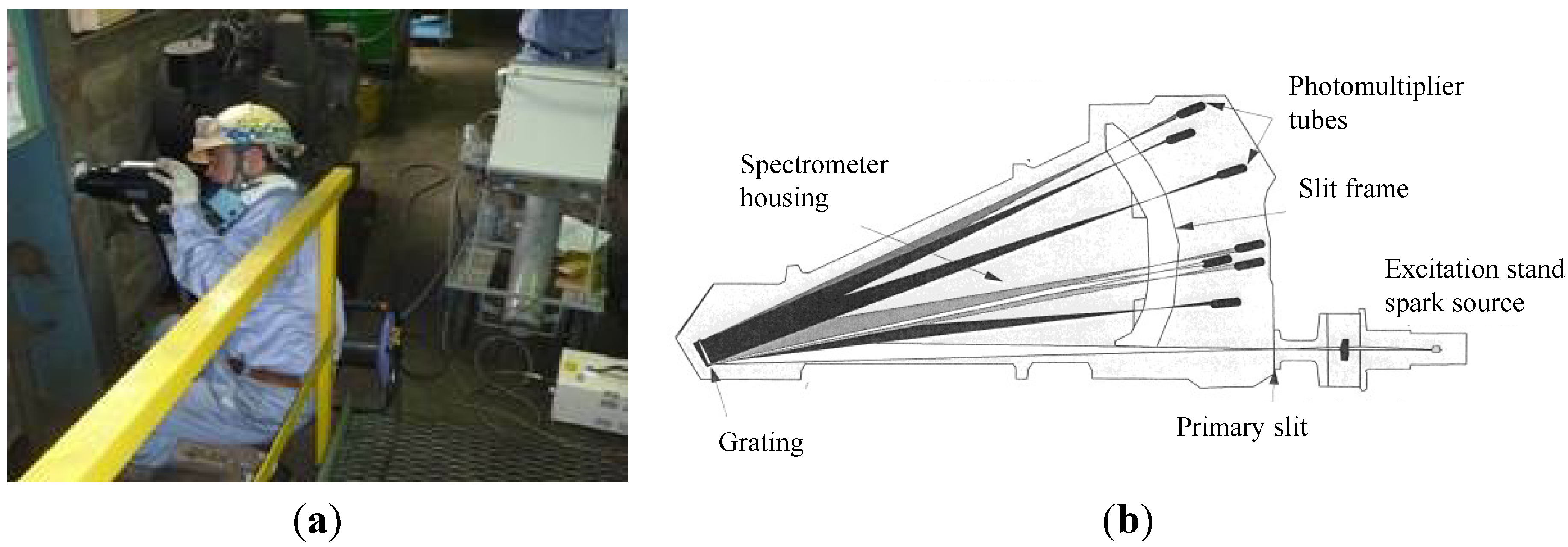 Materials 07 07130 g006