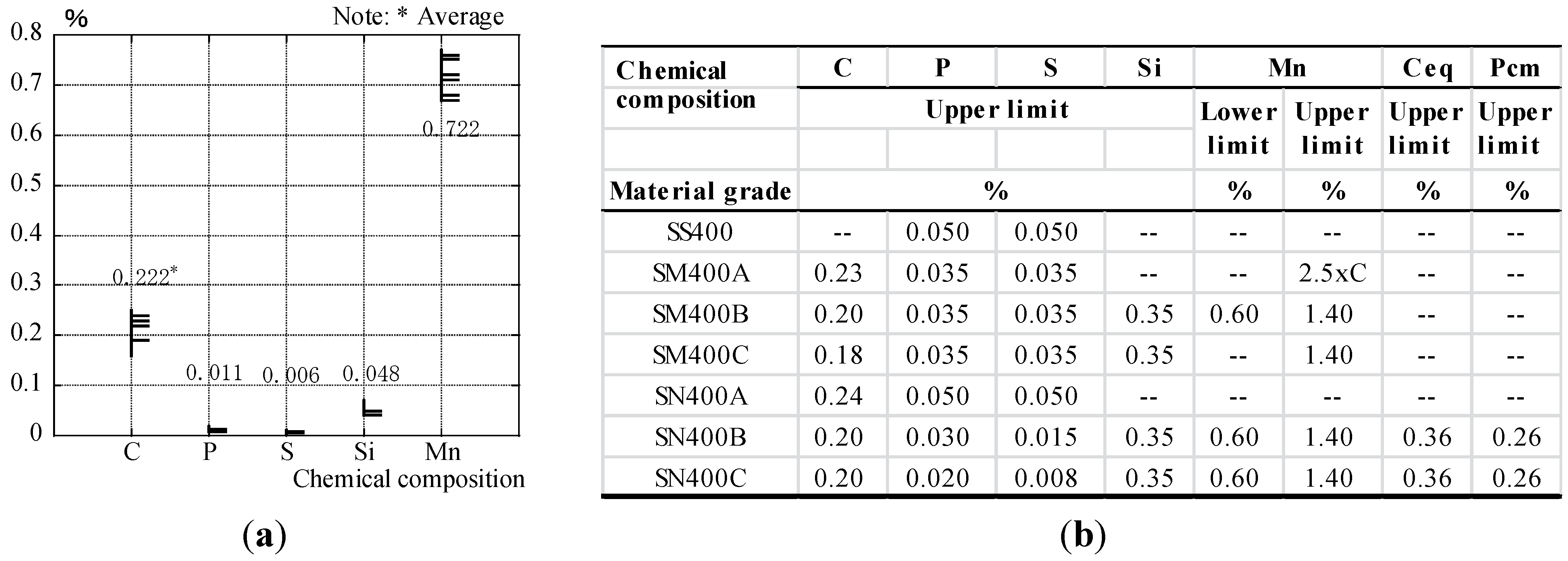 Materials 07 07130 g010