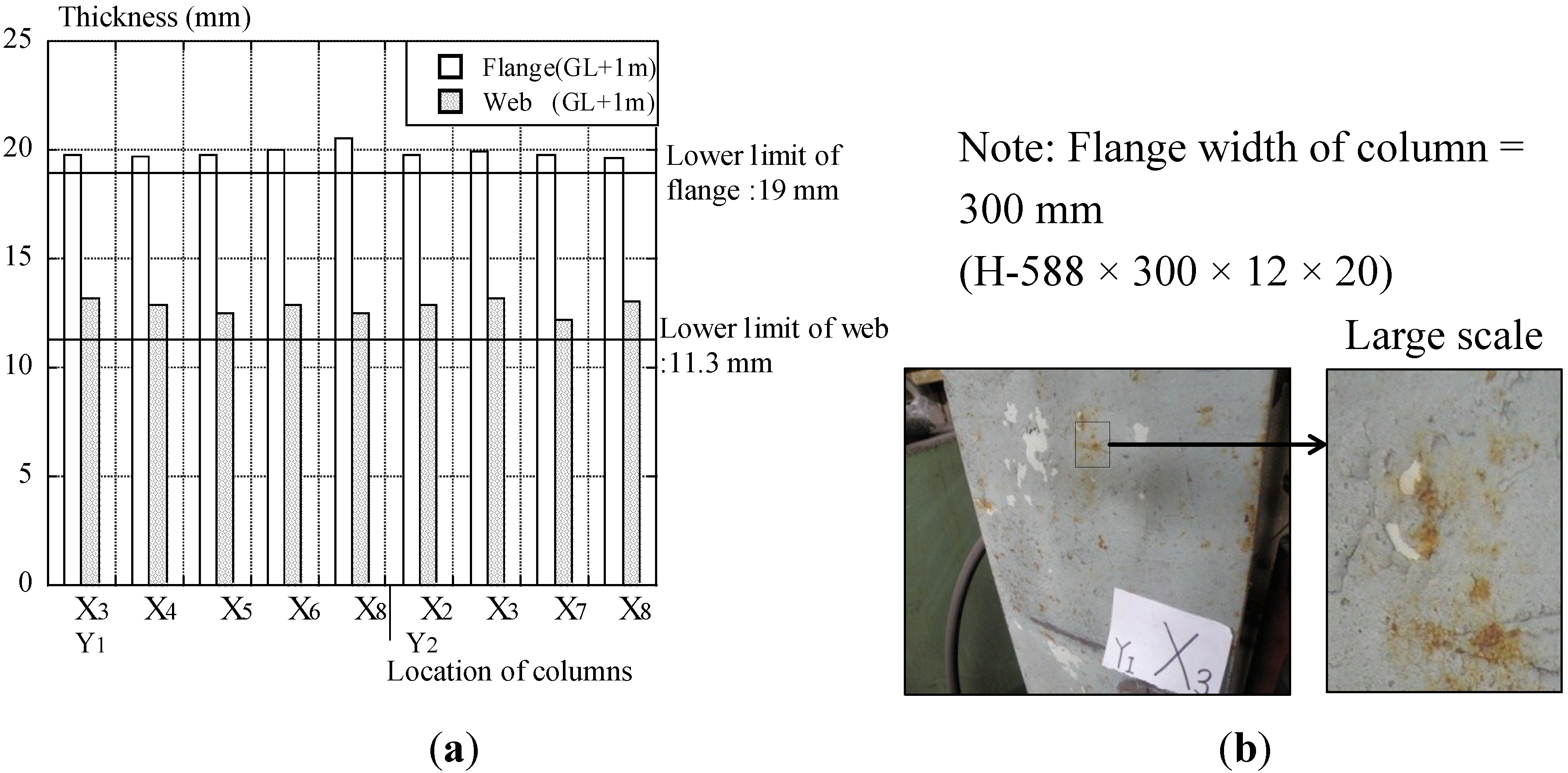 Materials 07 07130 g012