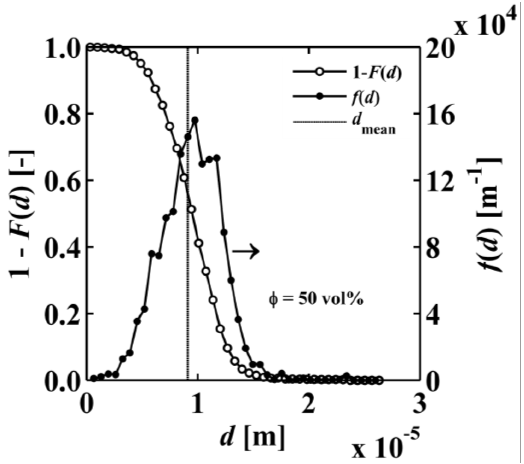 Materials 07 07173 g006