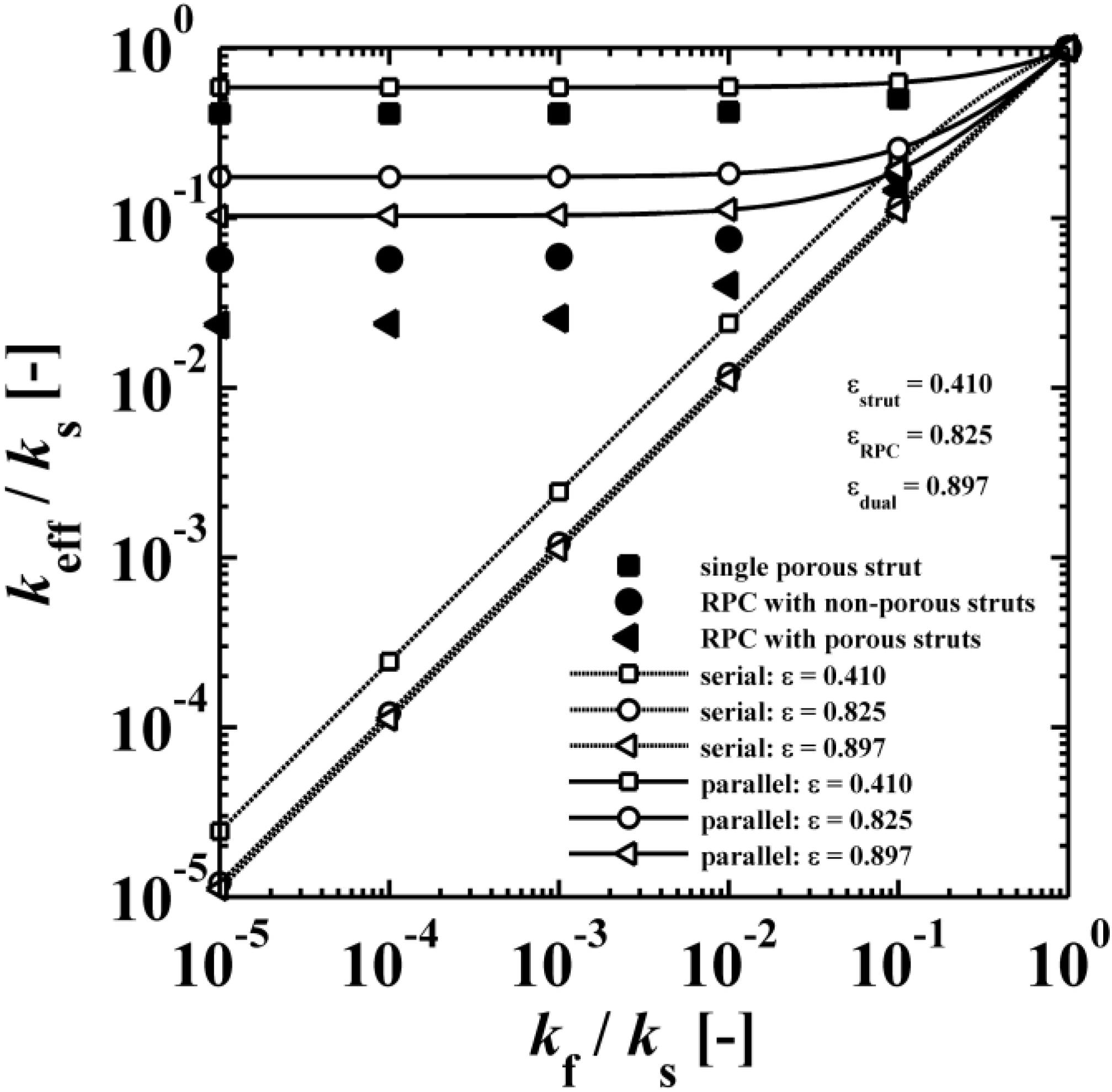 Materials 07 07173 g010