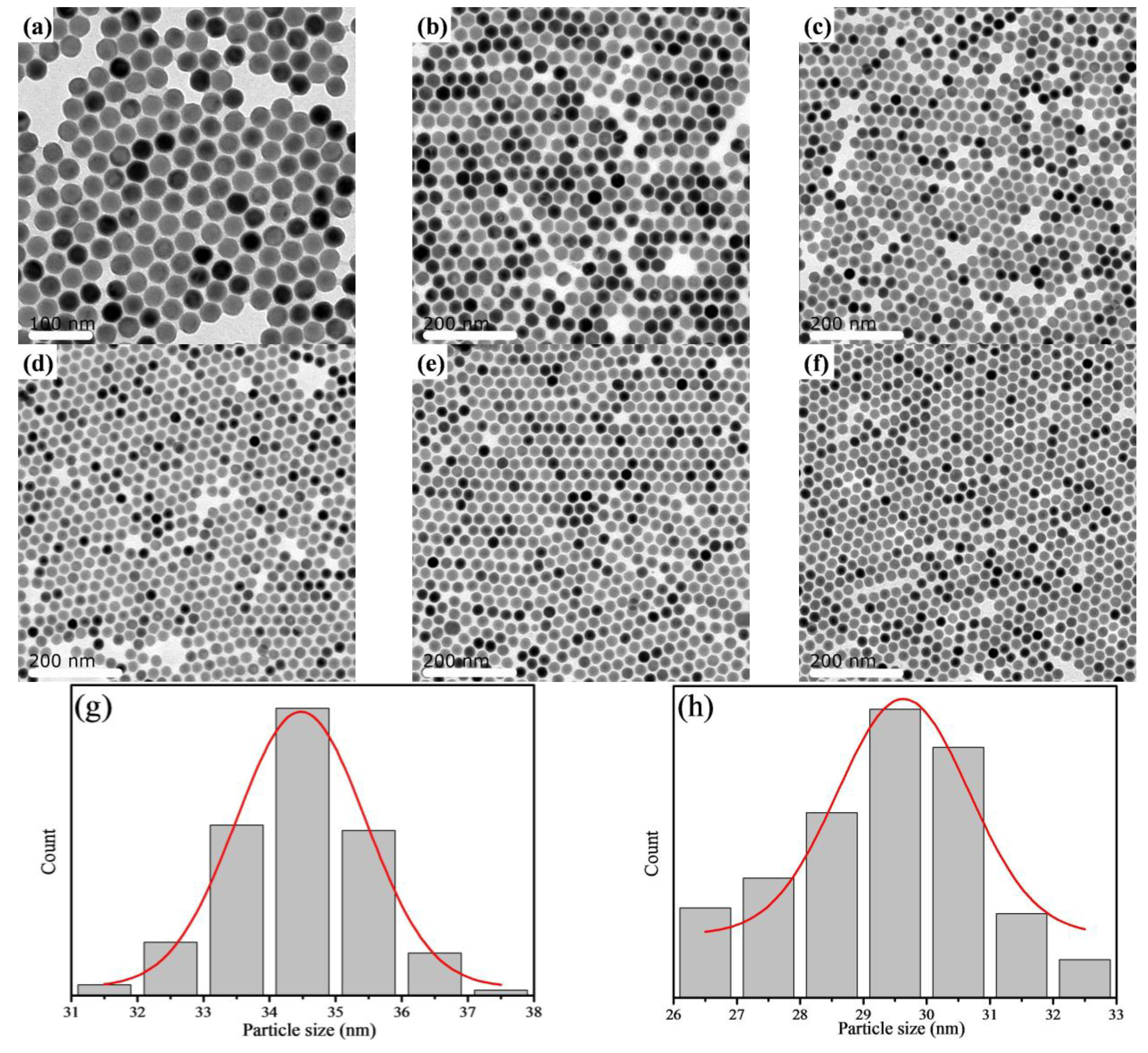 Materials 07 07289 g002a 1024