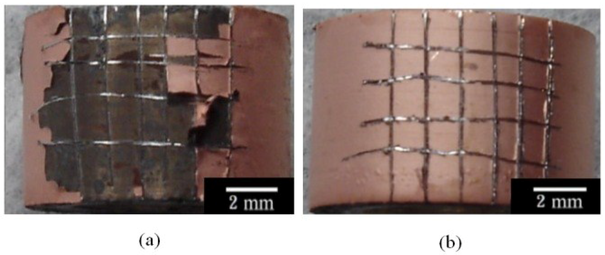 Materials 07 07366 g005 1024