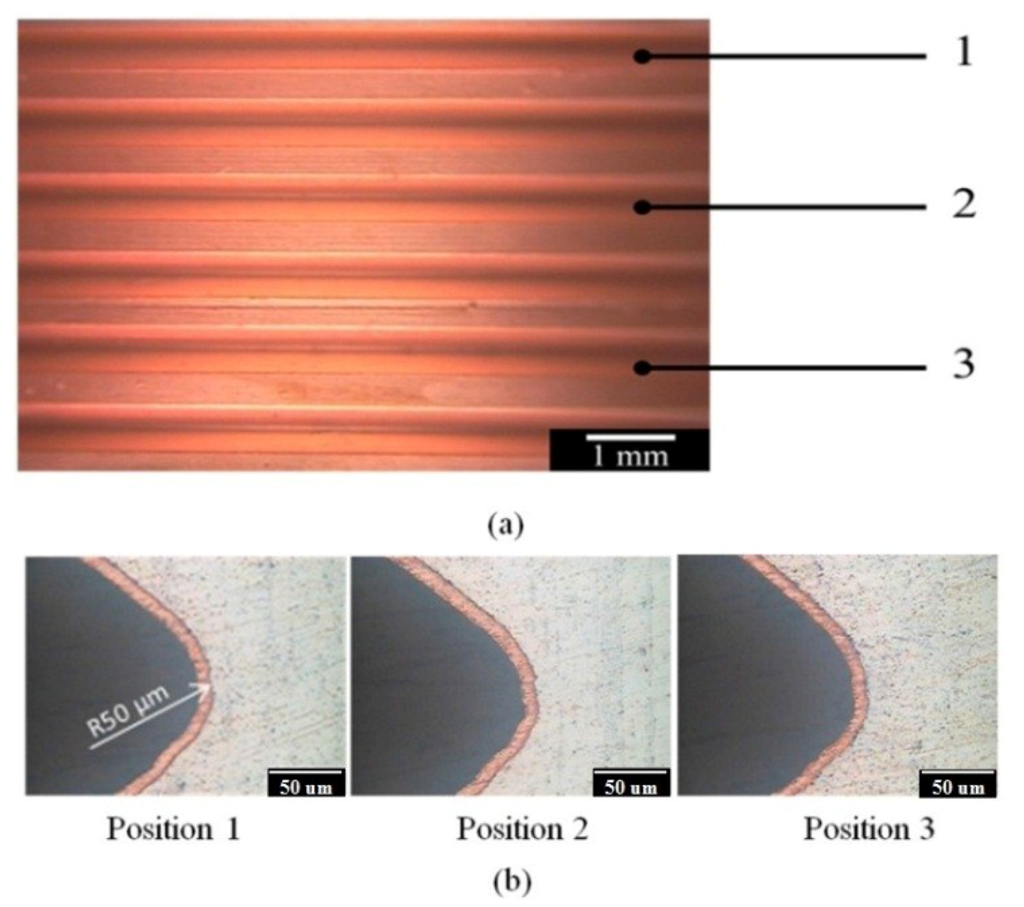 Materials 07 07366 g009 1024