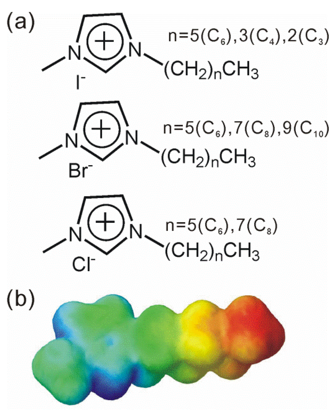 Materials 07 07409 g001 1024