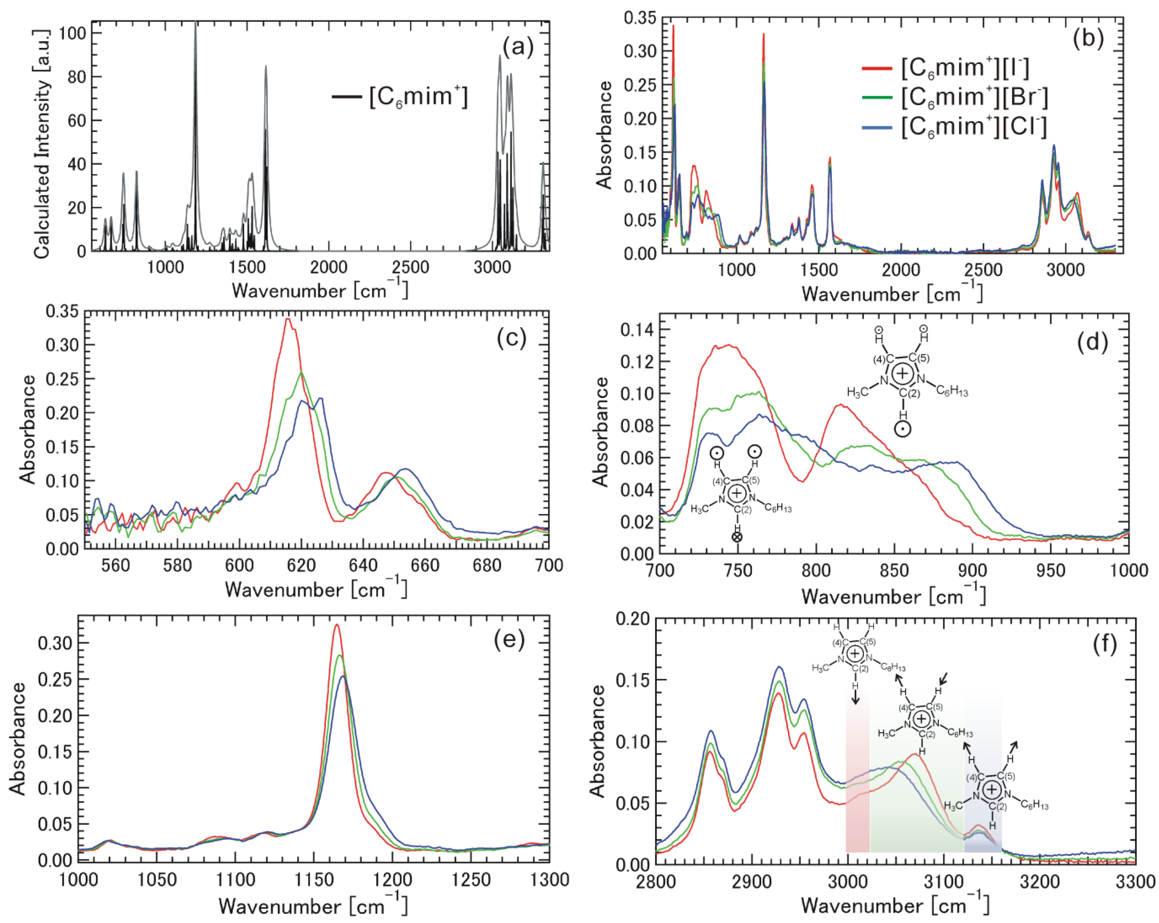 Materials 07 07409 g006 1024