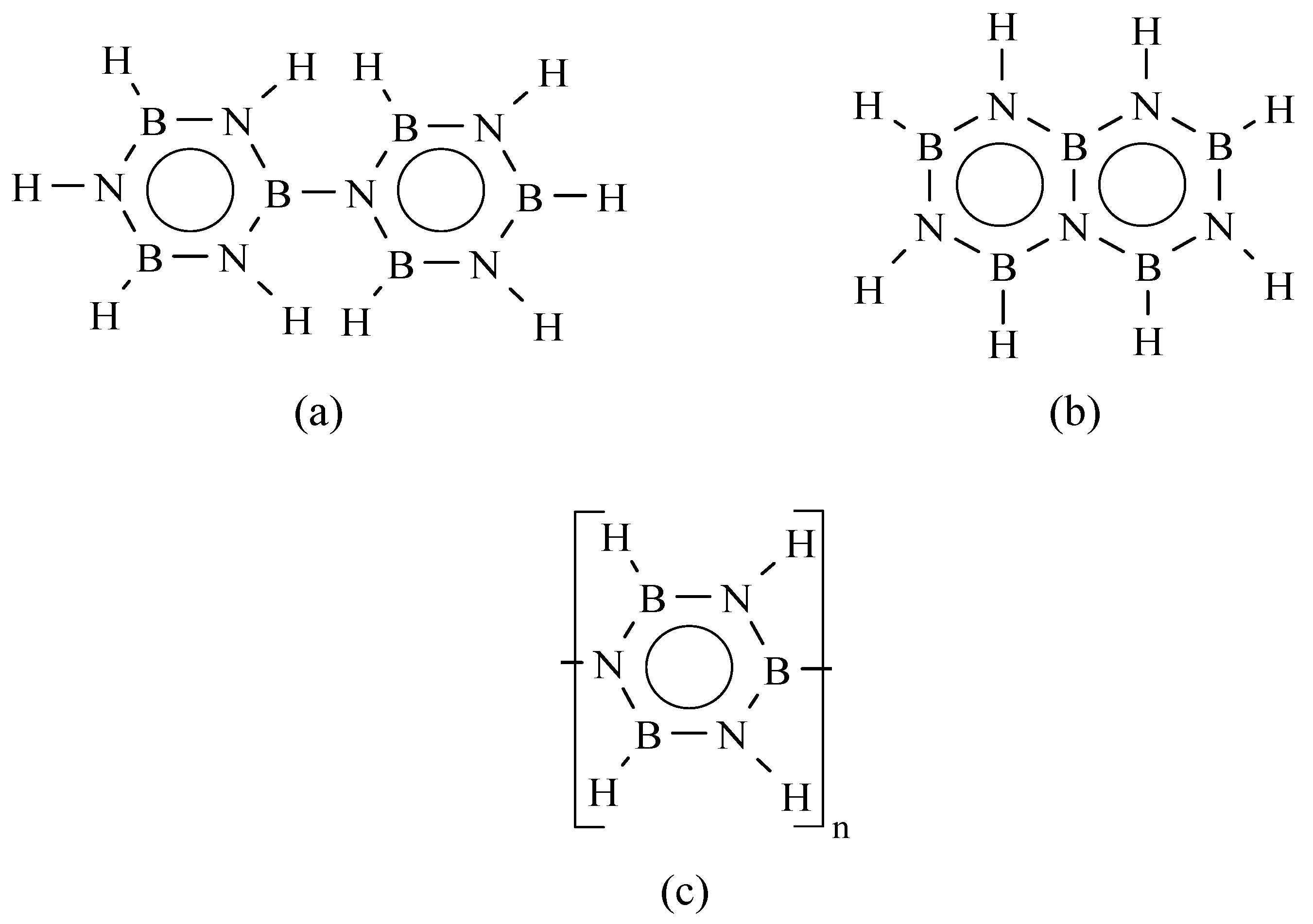 Materials Free Full Text Polymer Derived Boron Nitride A Review On The Chemistry Shaping And Ceramic Conversion Of Borazine Derivatives Html