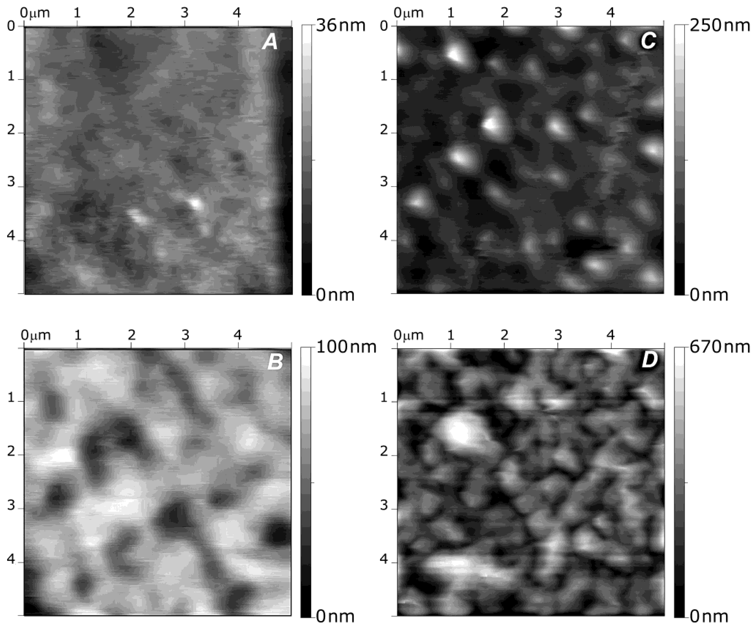 Materials 07 07472 g003 1024