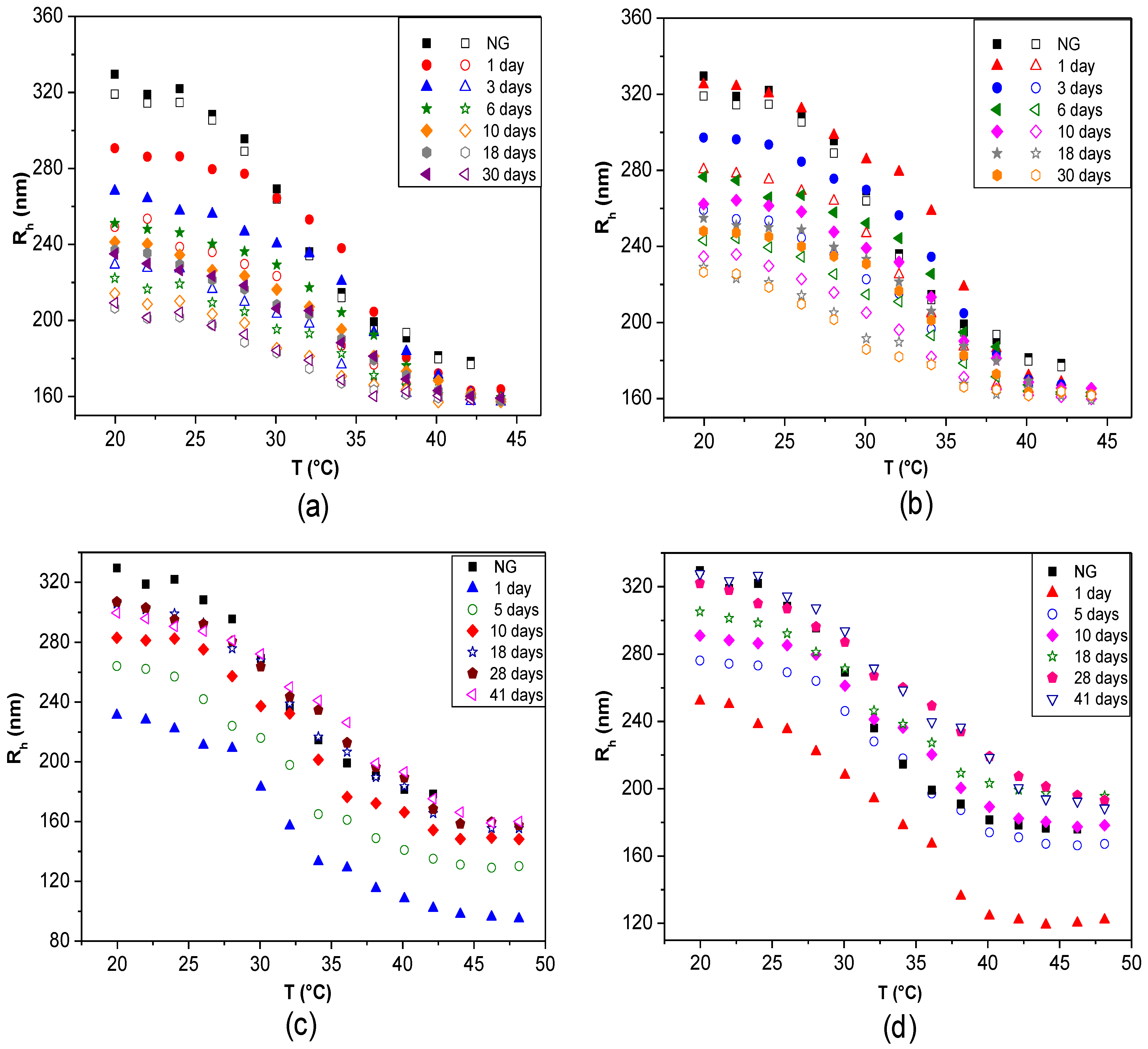 Materials 07 07472 g013 1024