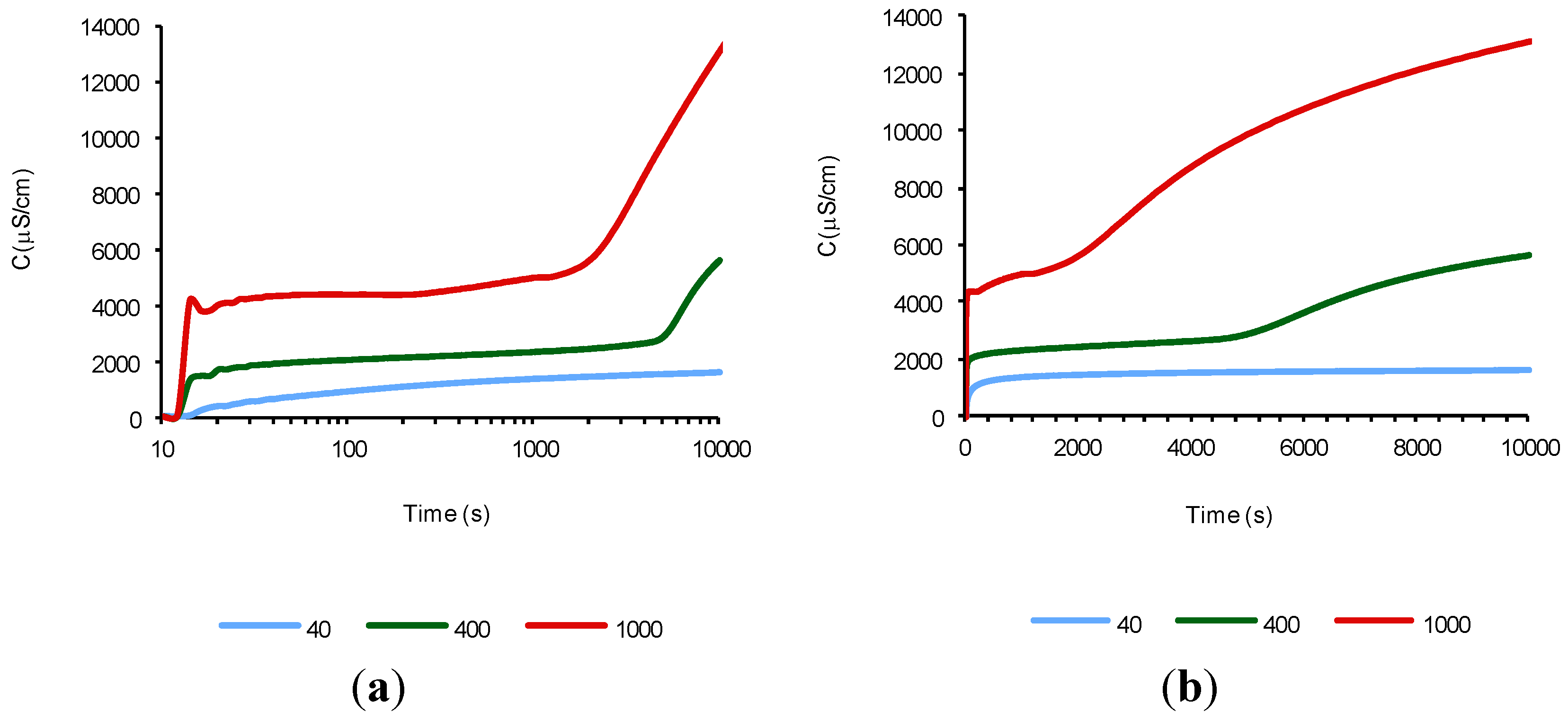 Materials 07 07533 g001 1024