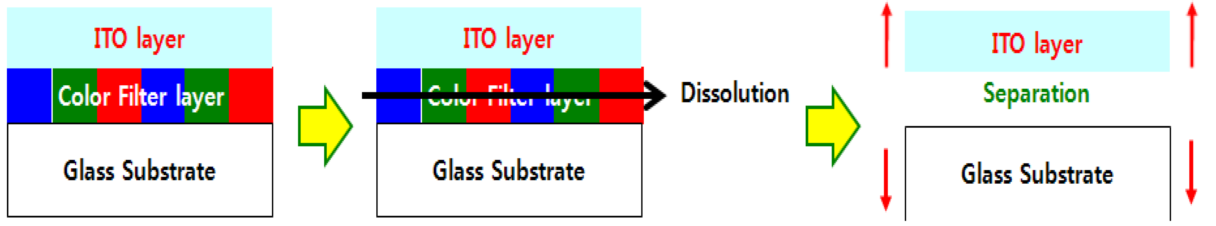 Materials 07 07662 g001