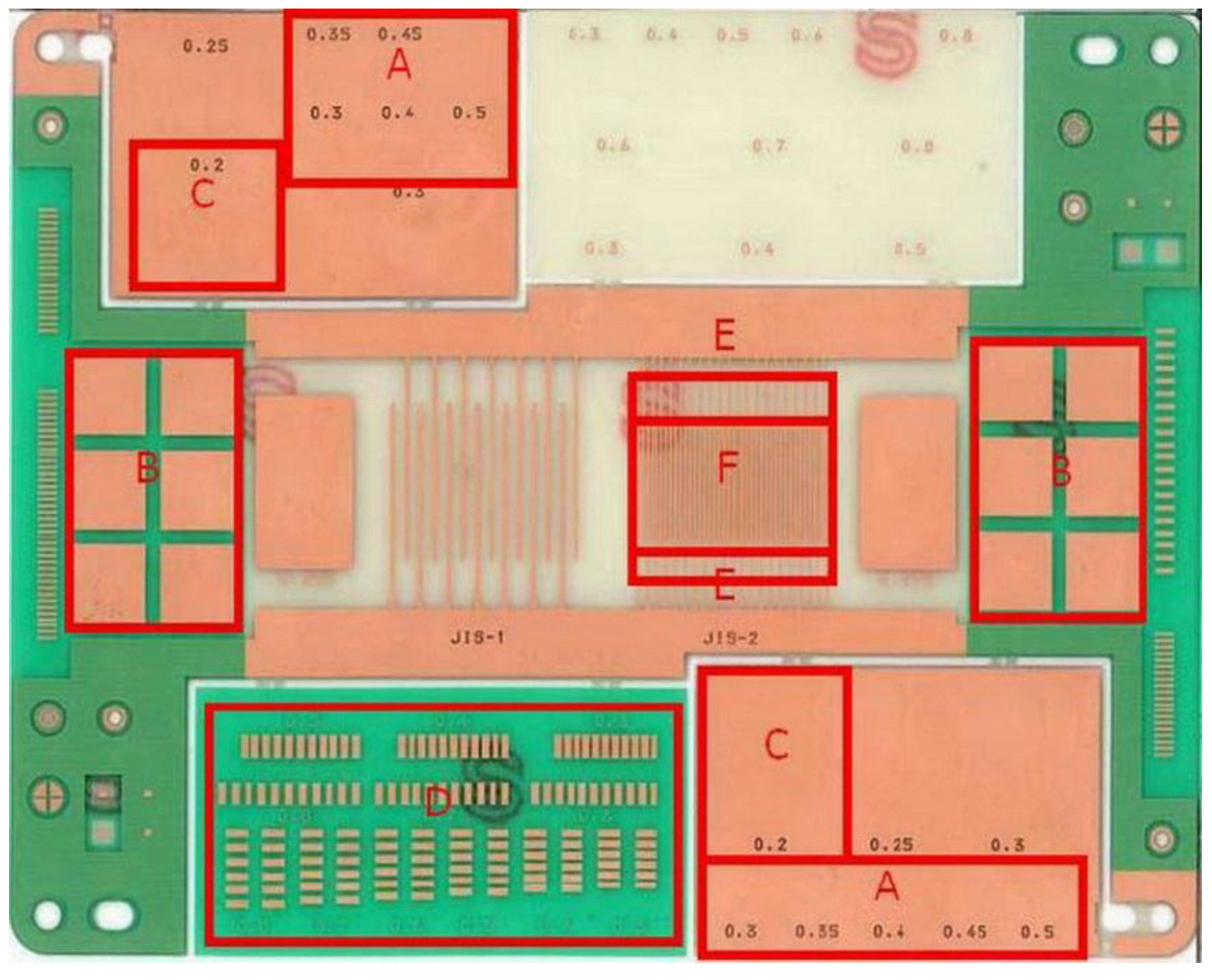 Materials 07 07706 g001 1024