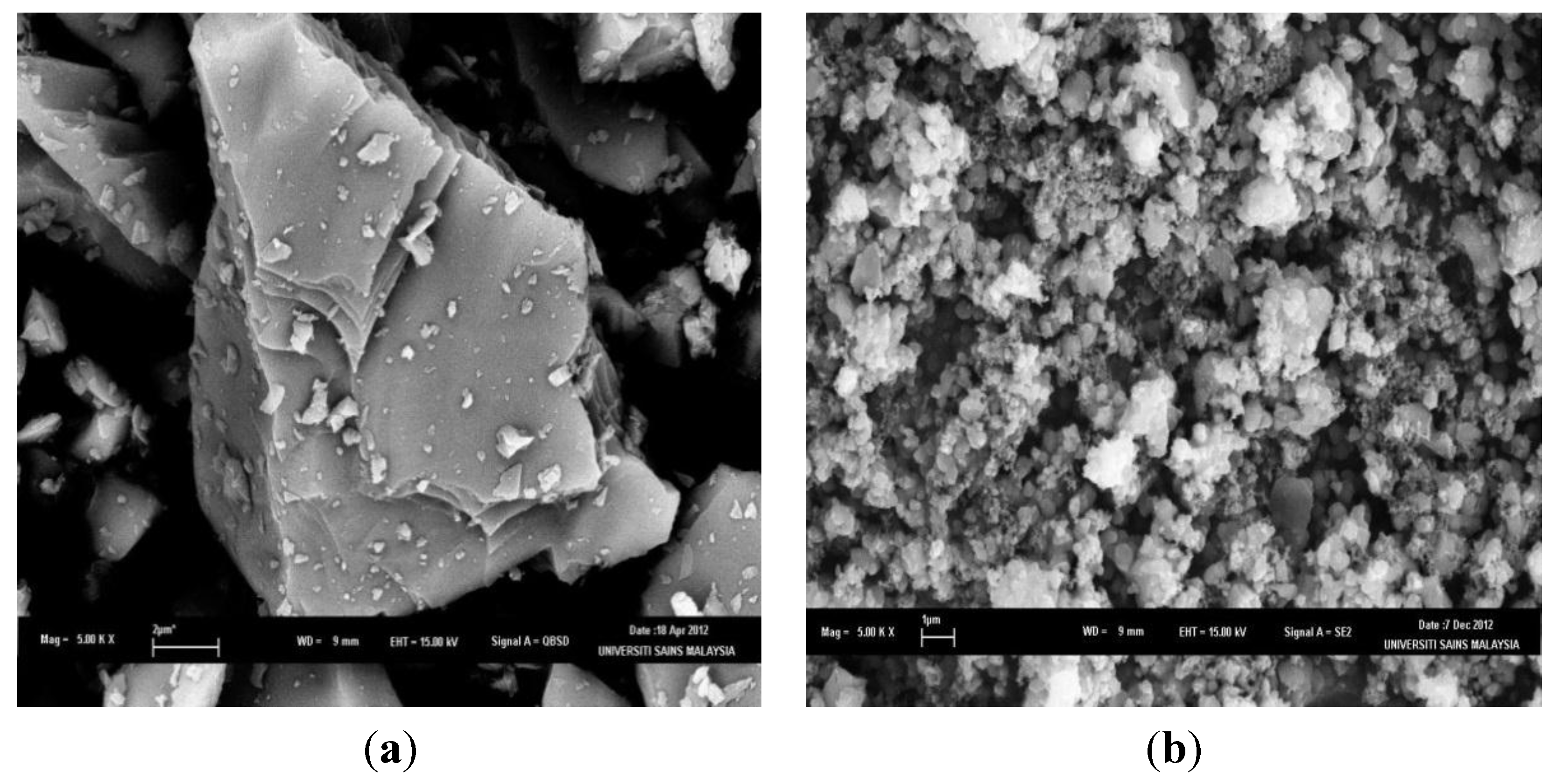 Materials 07 07737 g001