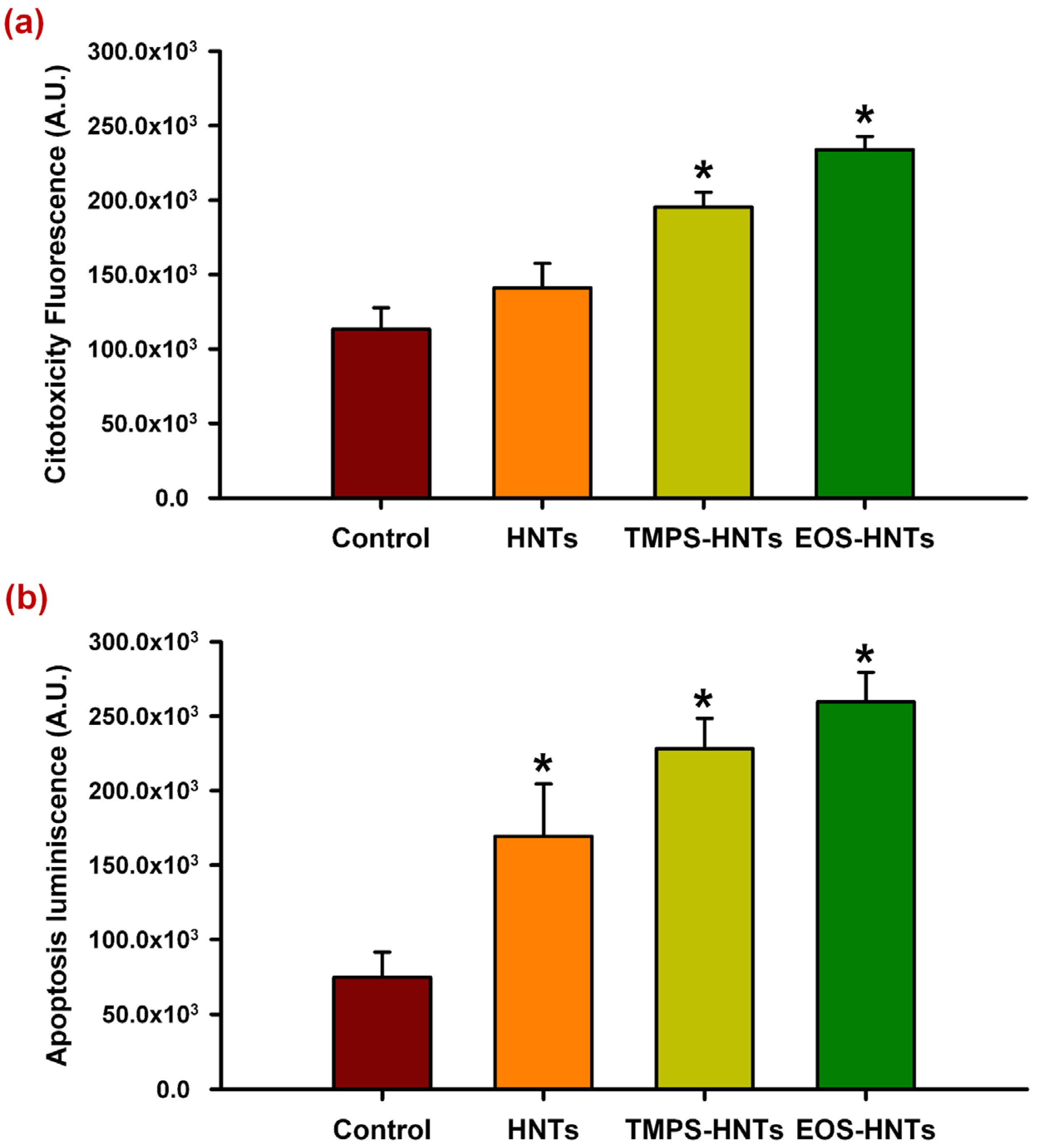 Materials 07 07770 g004