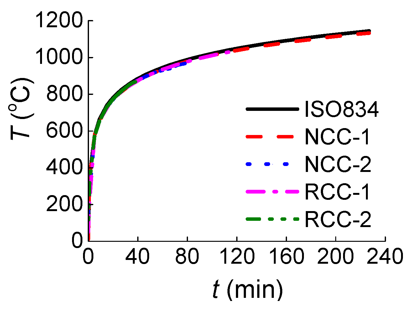 Materials 07 07843 g003