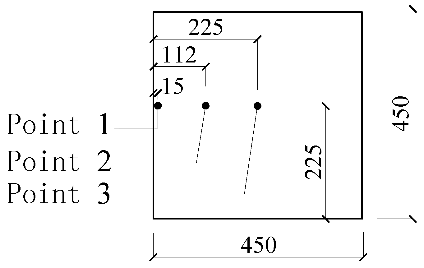 Materials 07 07843 g004