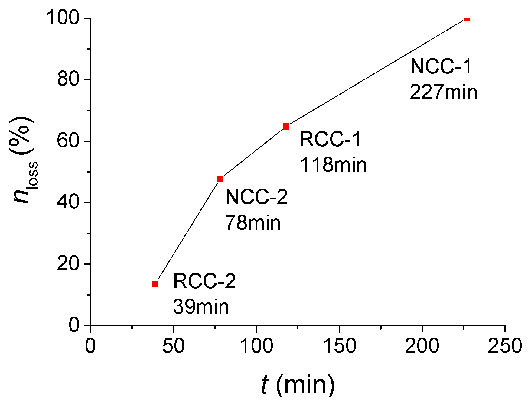 Materials 07 07843 g006