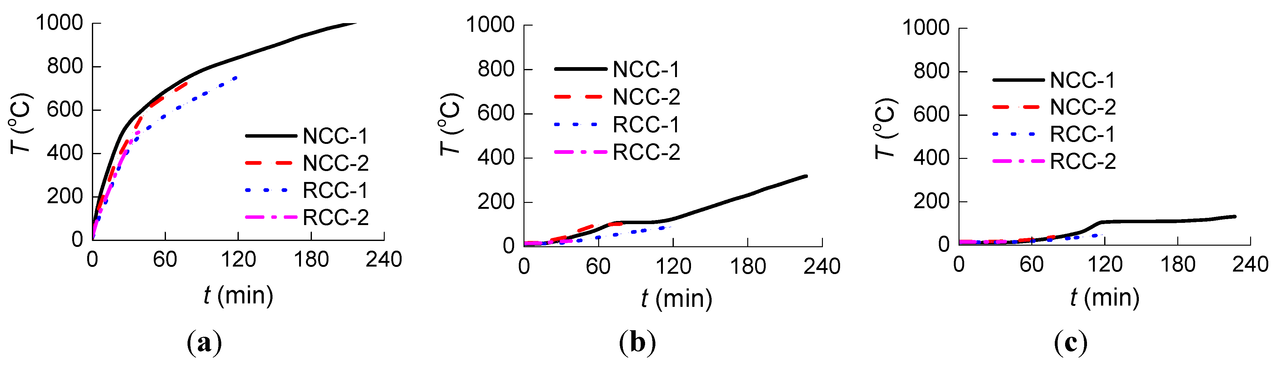 Materials 07 07843 g007