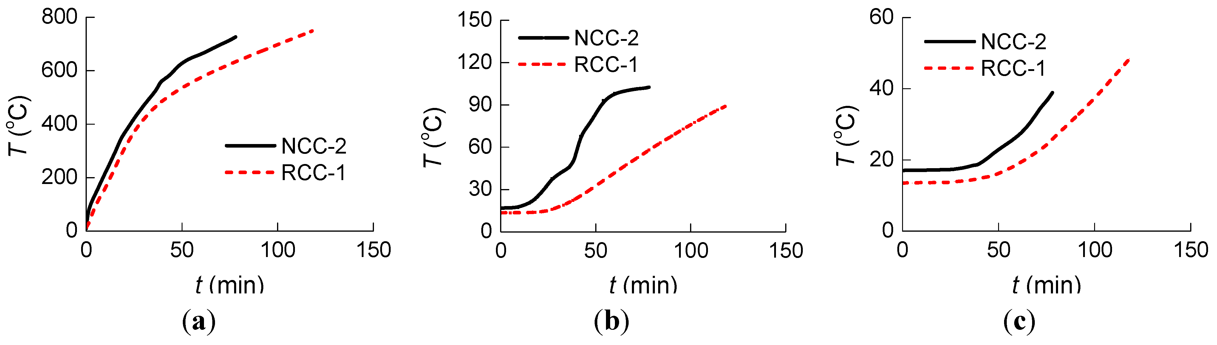 Materials 07 07843 g008
