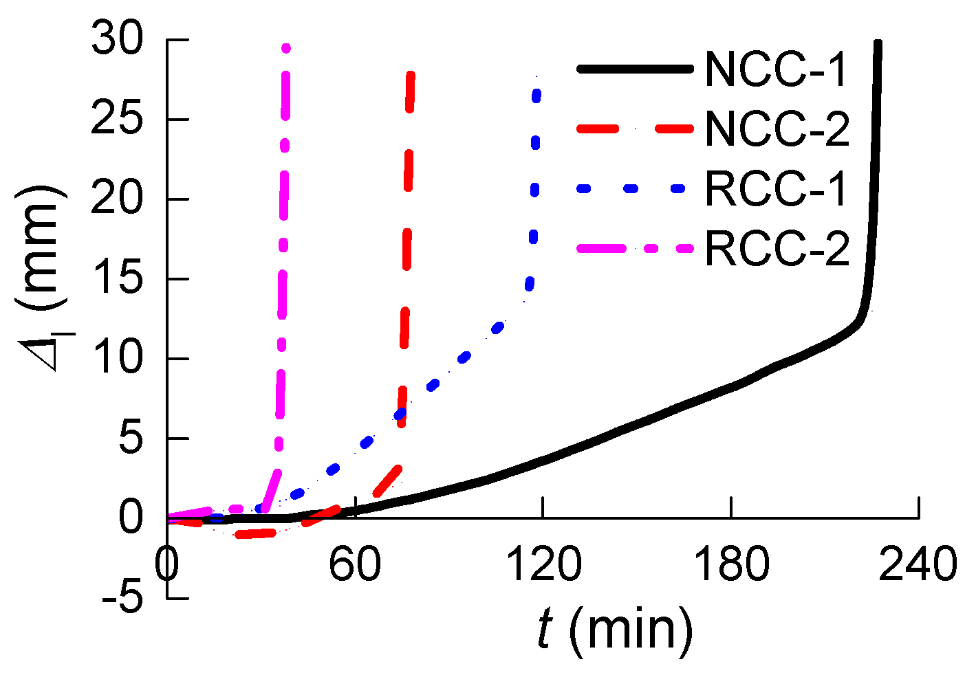 Materials 07 07843 g009