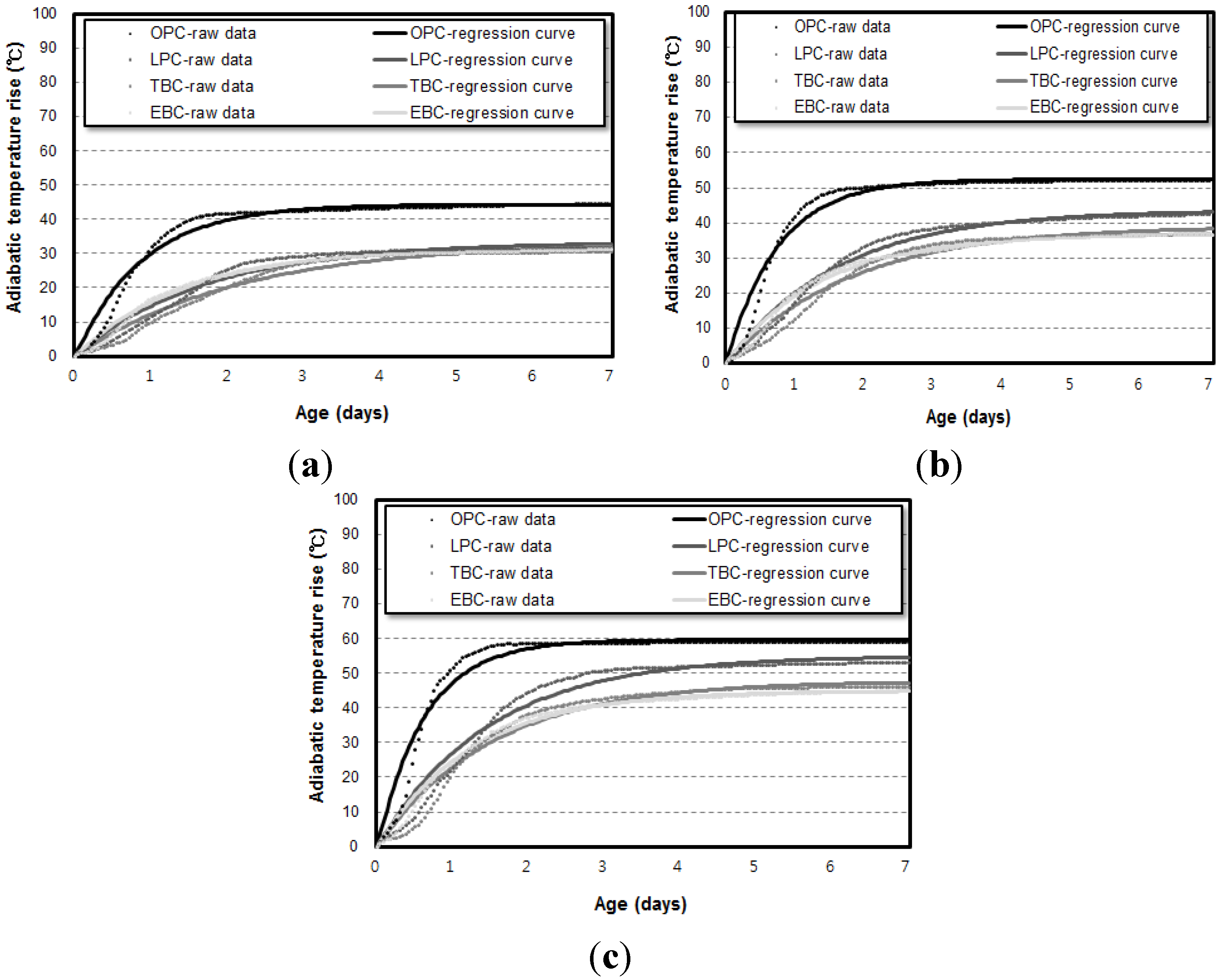 Materials 07 07861 g003