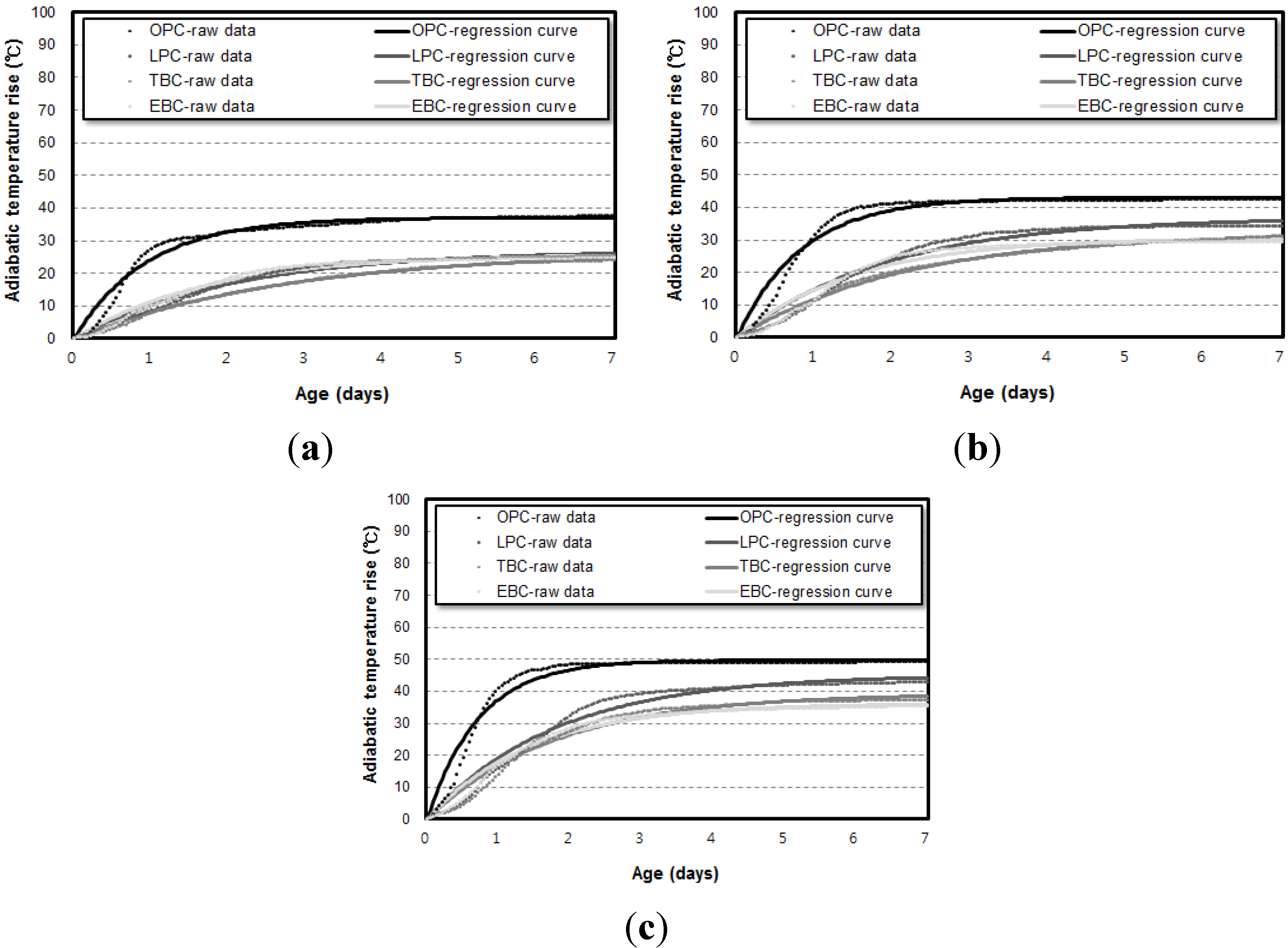 Materials 07 07861 g006