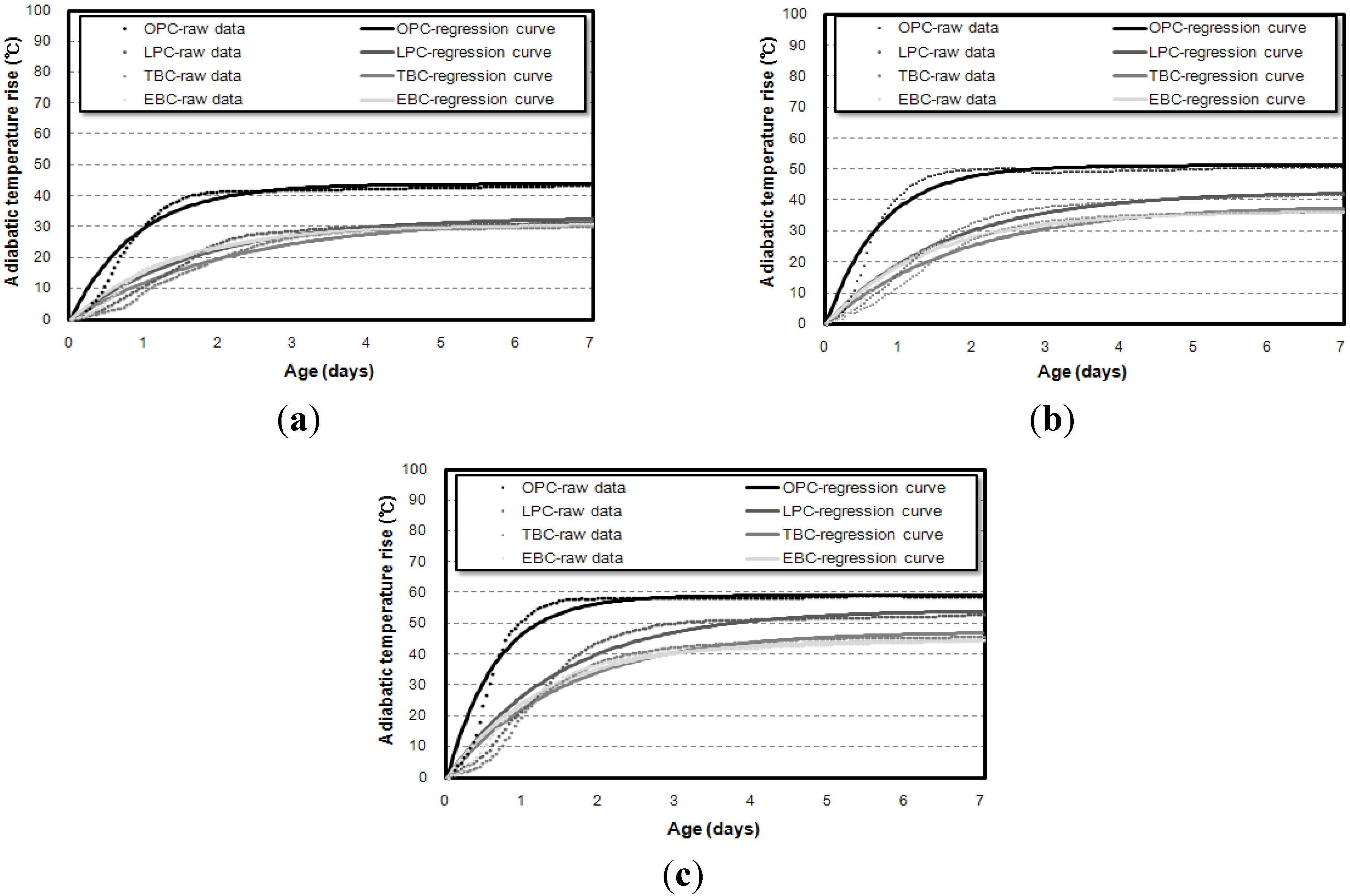 Materials 07 07861 g007