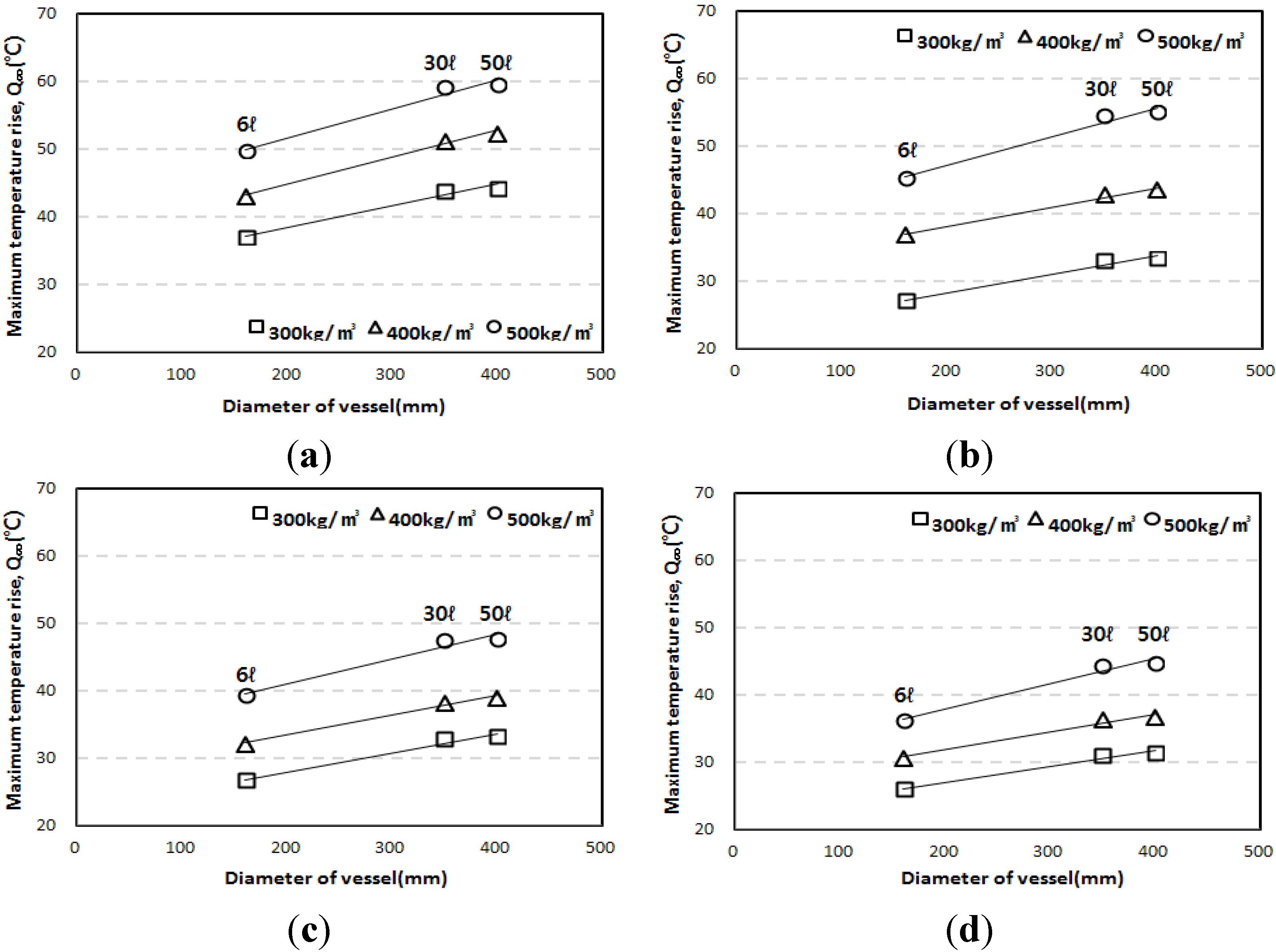 Materials 07 07861 g008