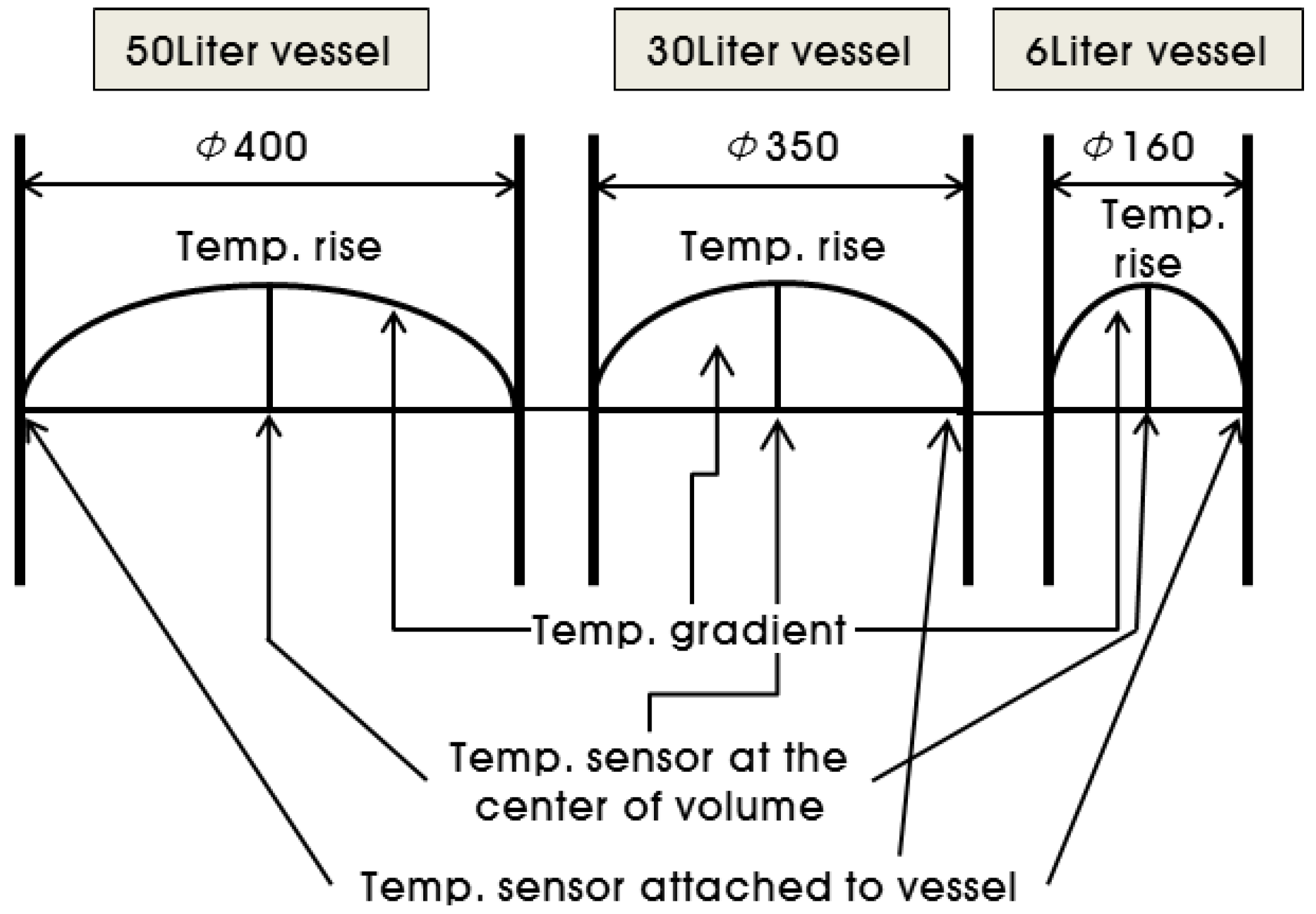 Materials 07 07861 g010