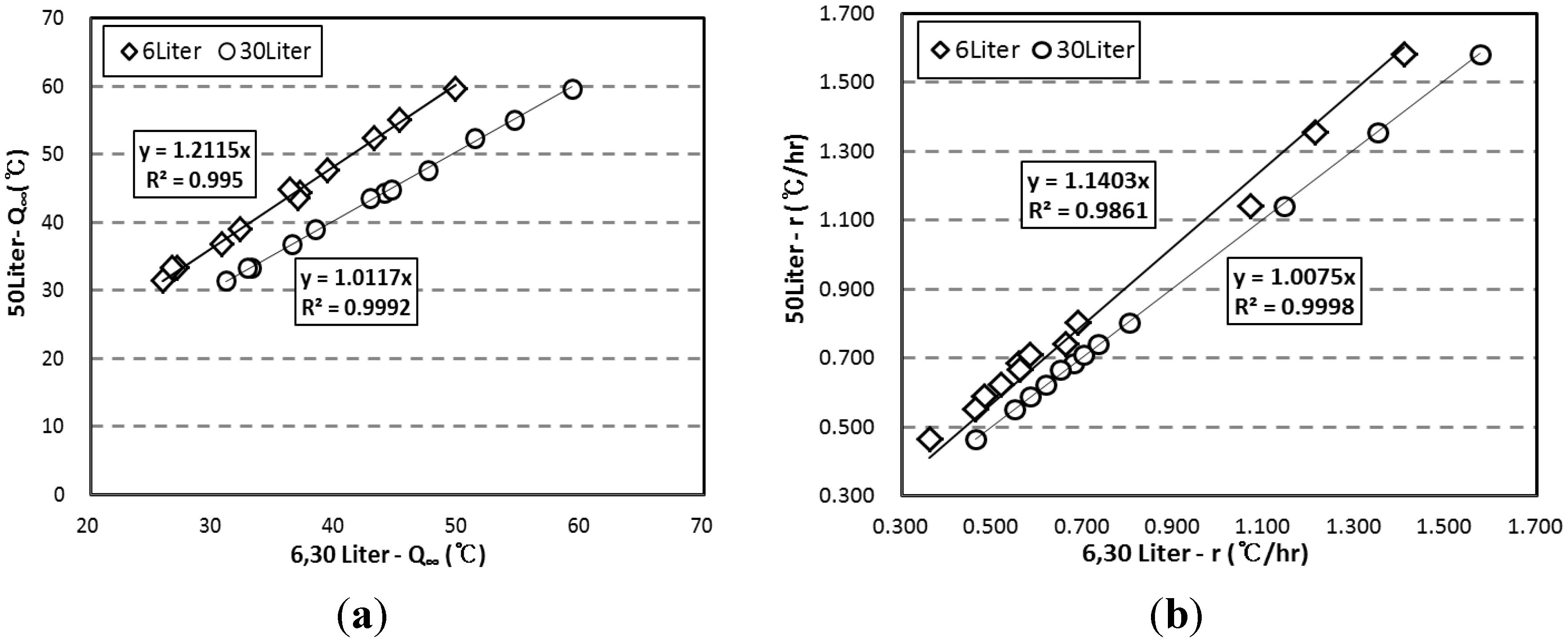 Materials 07 07861 g011