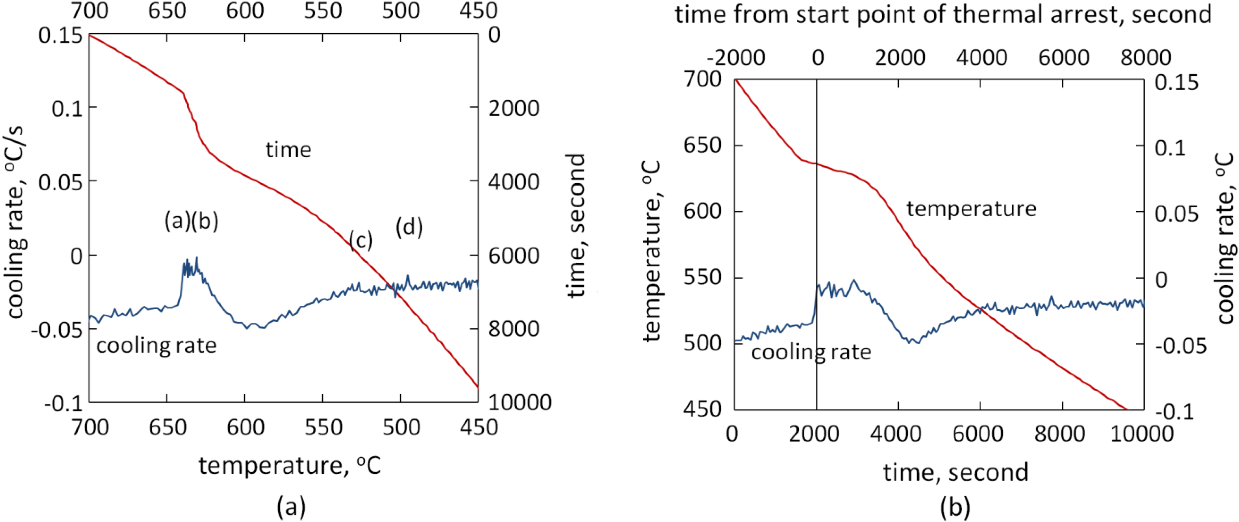 Materials 07 07875 g005 1024