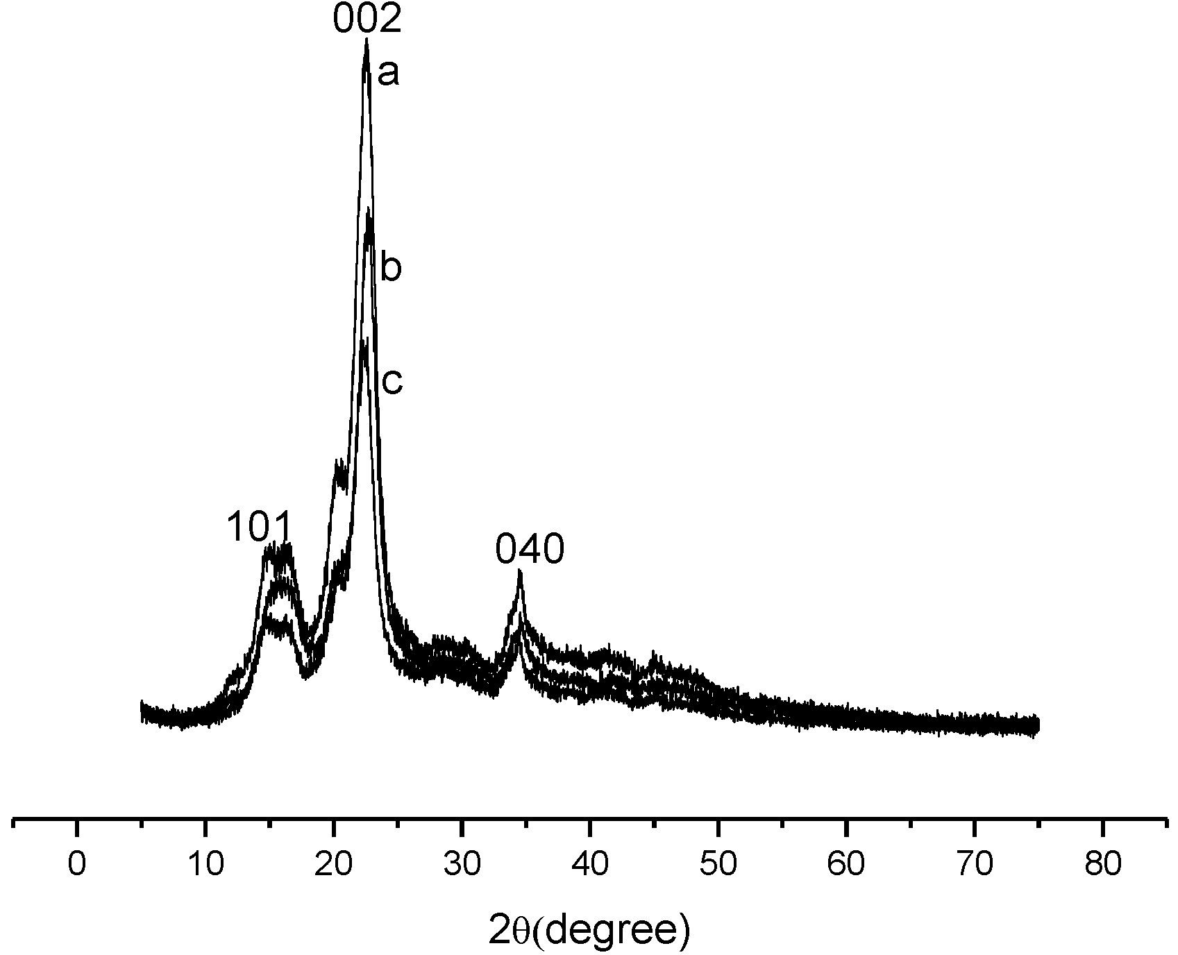 Materials 07 07907 g003