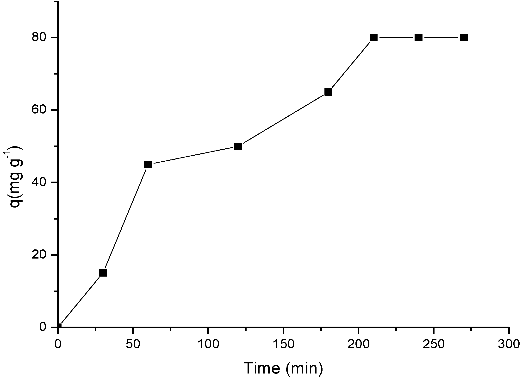 Materials 07 07907 g007