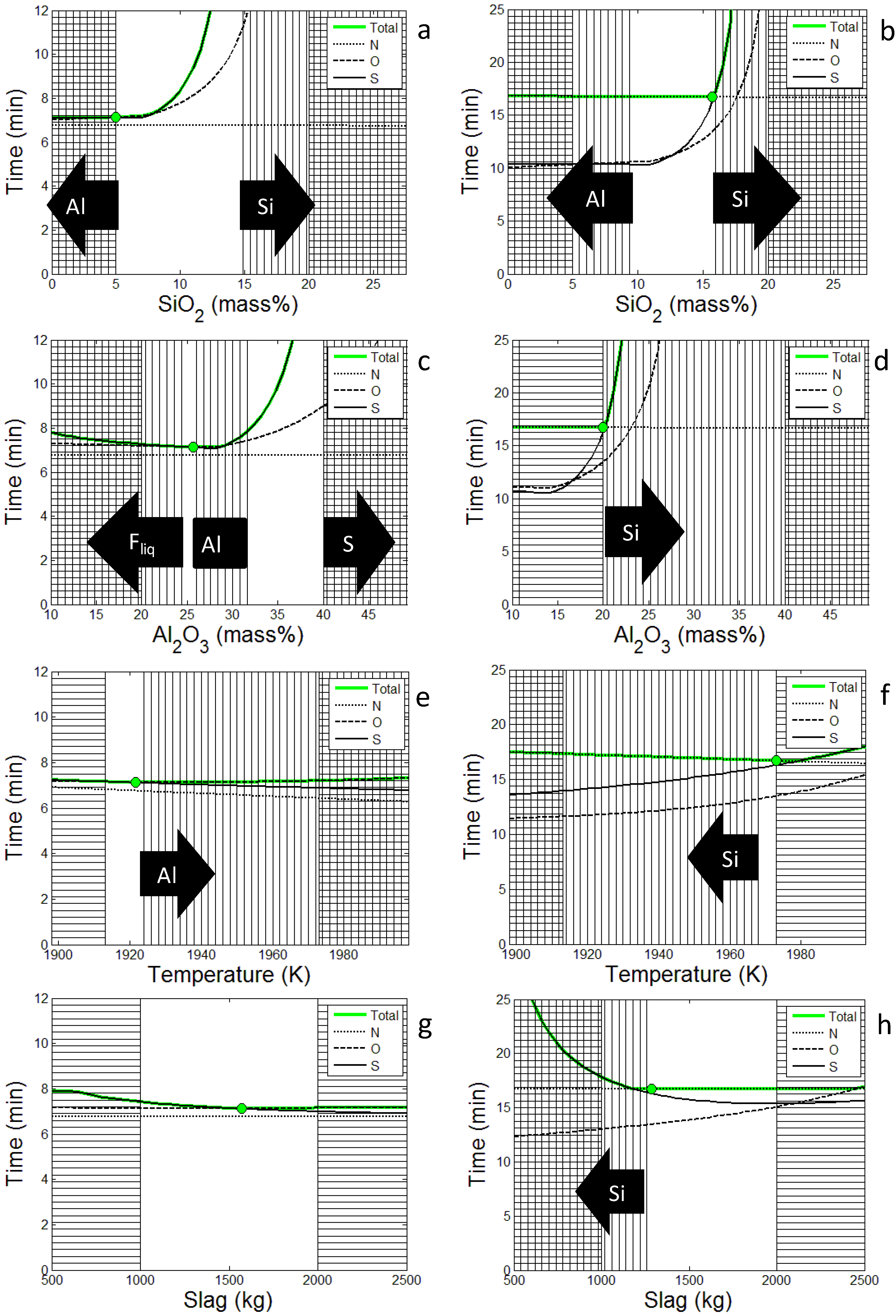 Materials 07 07997 g004 1024