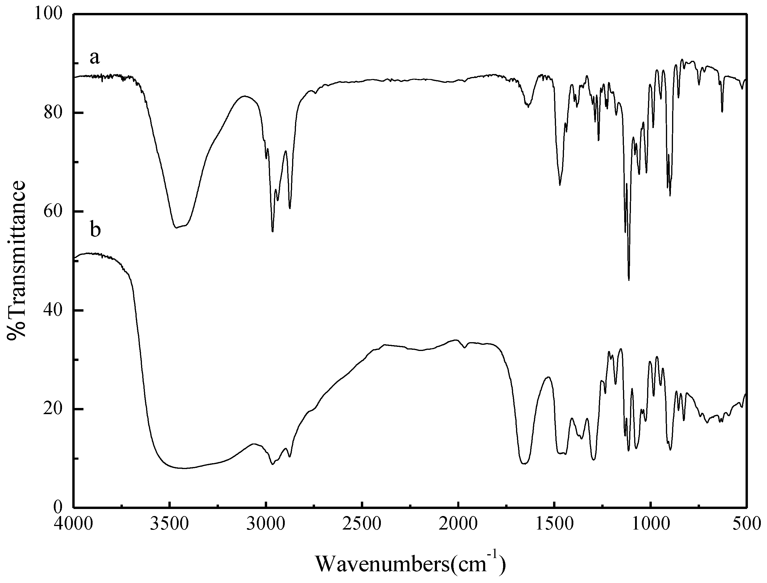 Materials 07 08012 g001 1024
