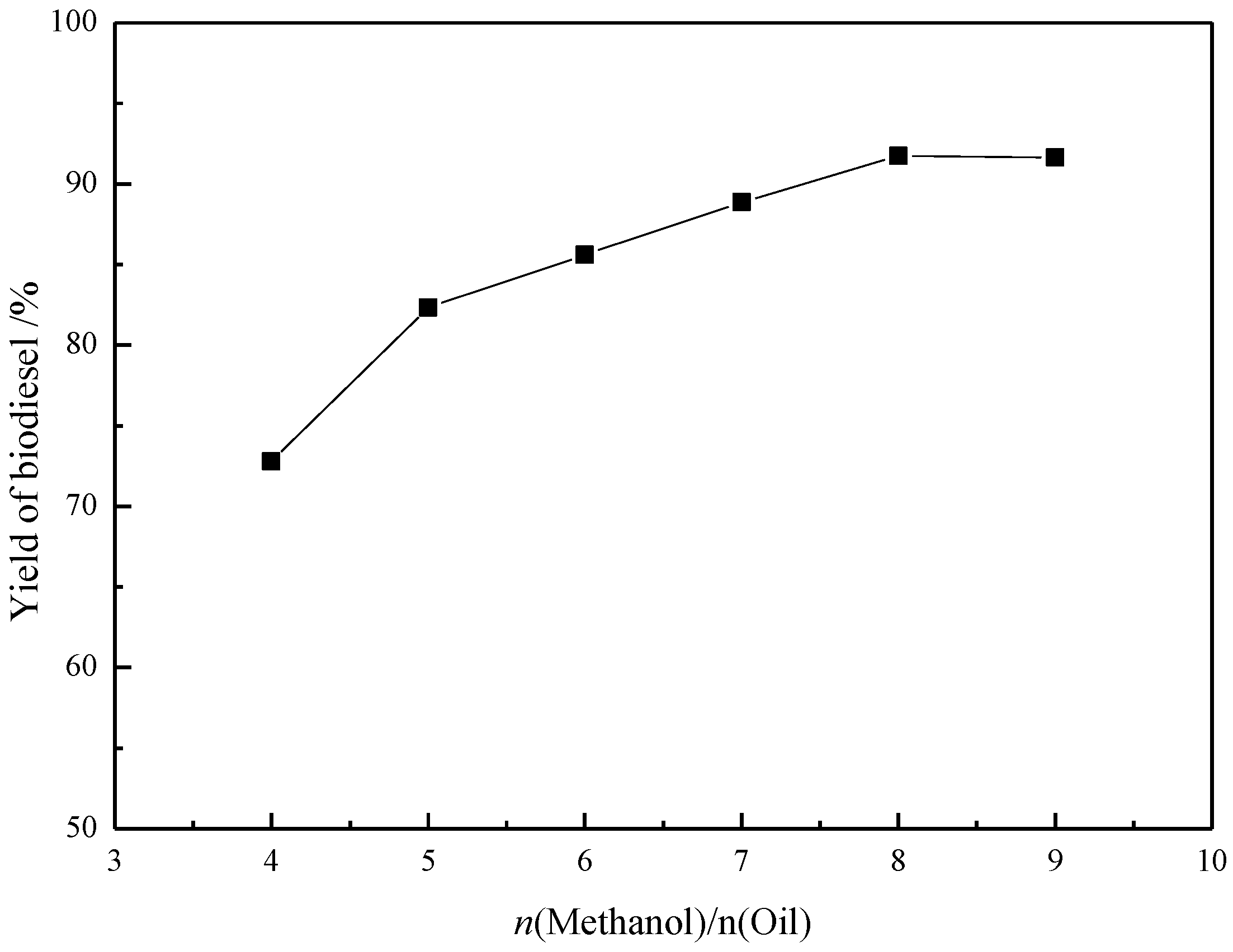 Materials 07 08012 g004 1024