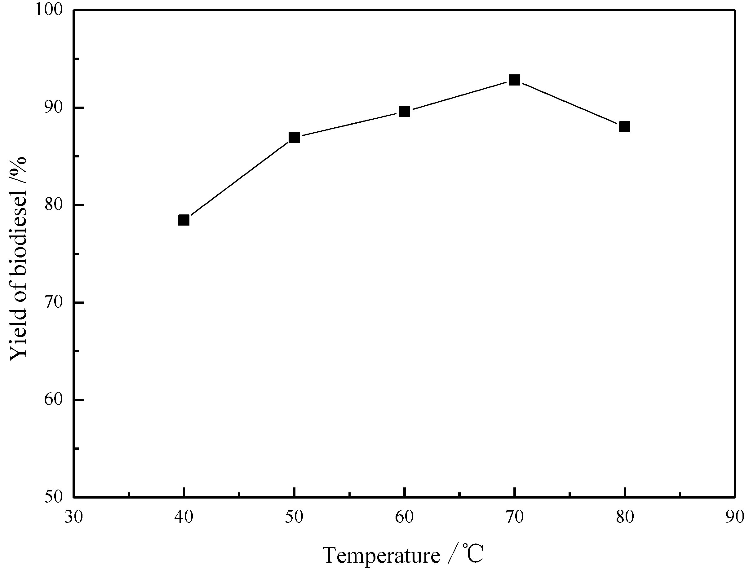 Materials 07 08012 g005 1024