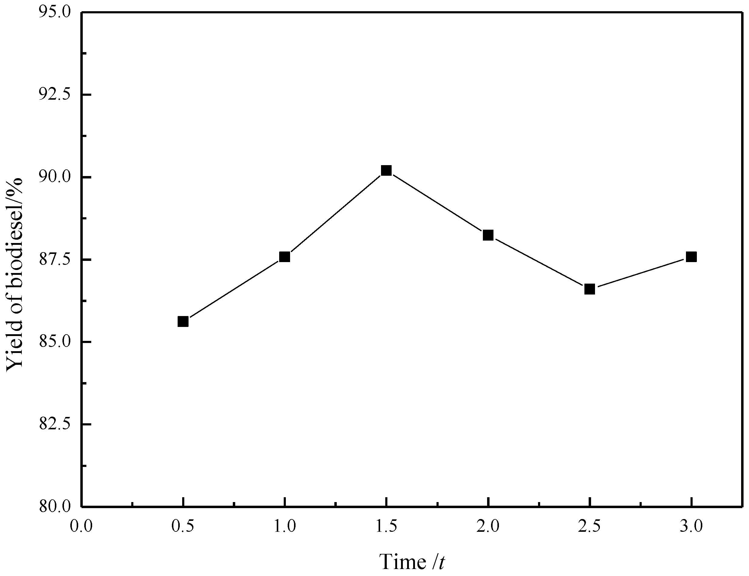 Materials 07 08012 g006 1024