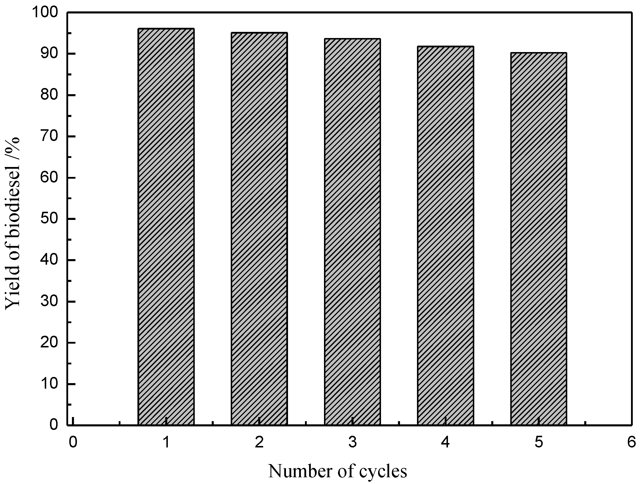 Materials 07 08012 g007 1024