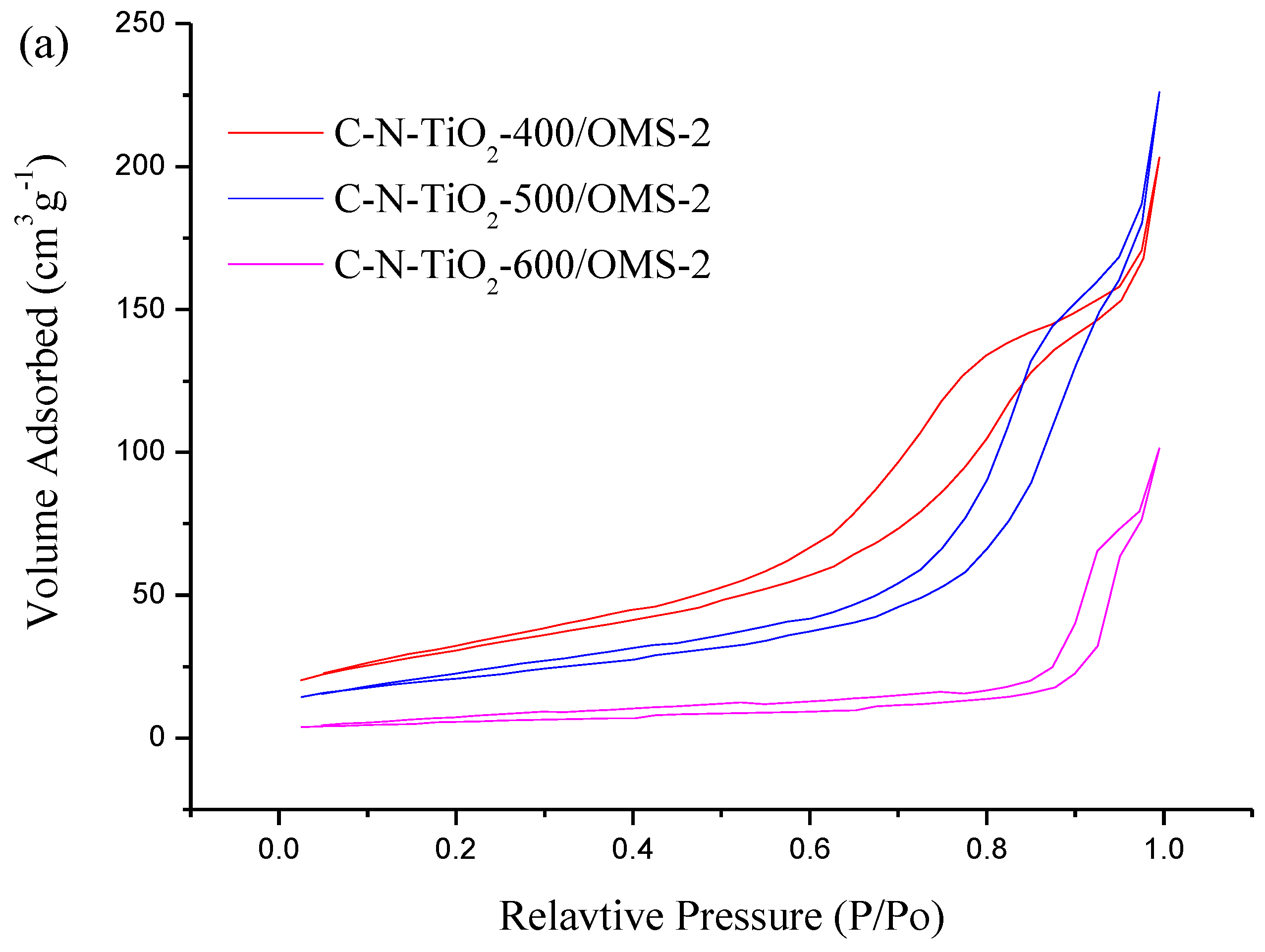 Materials 07 08024 g002a 1024