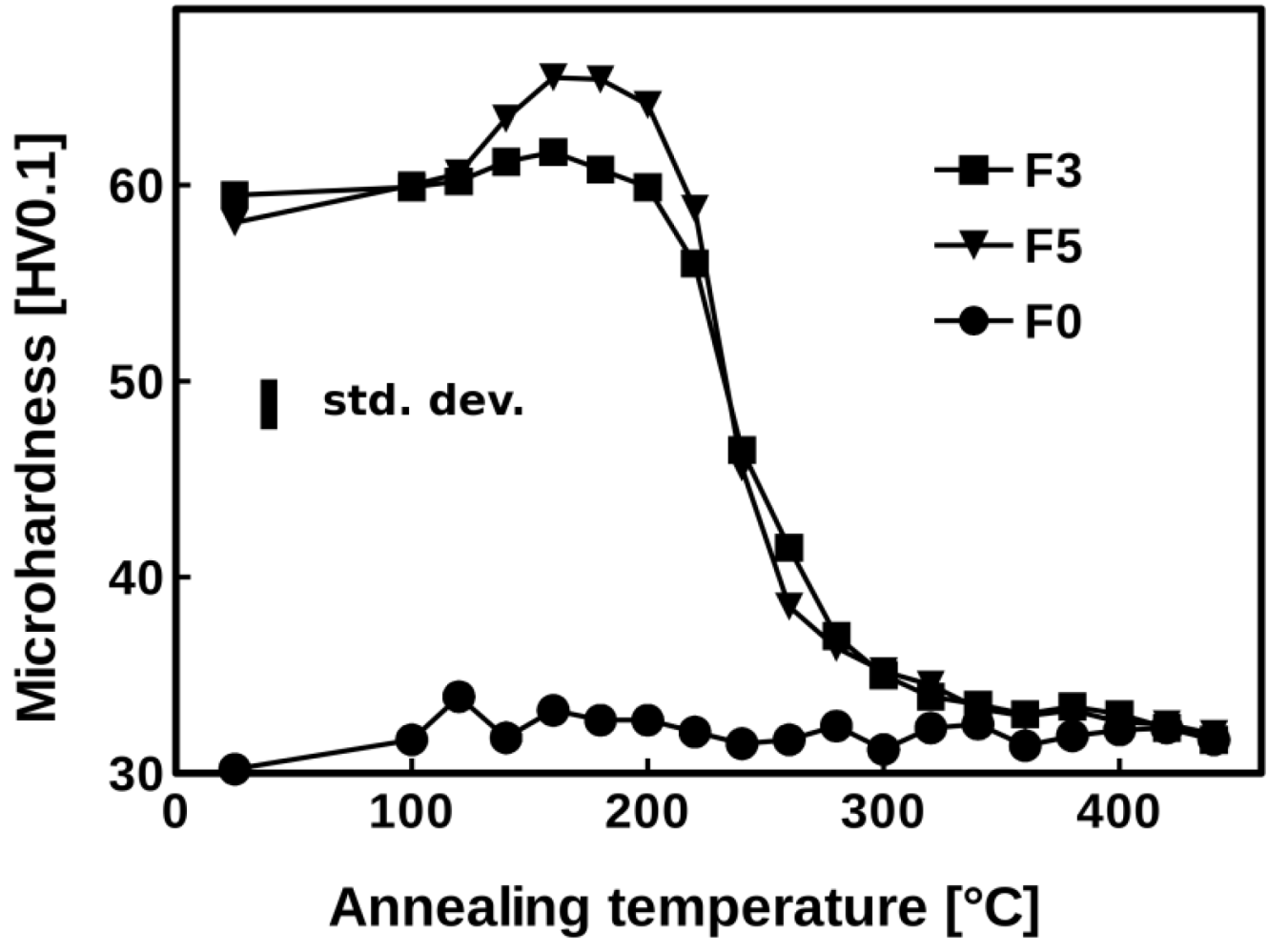 Materials 07 08058 g001