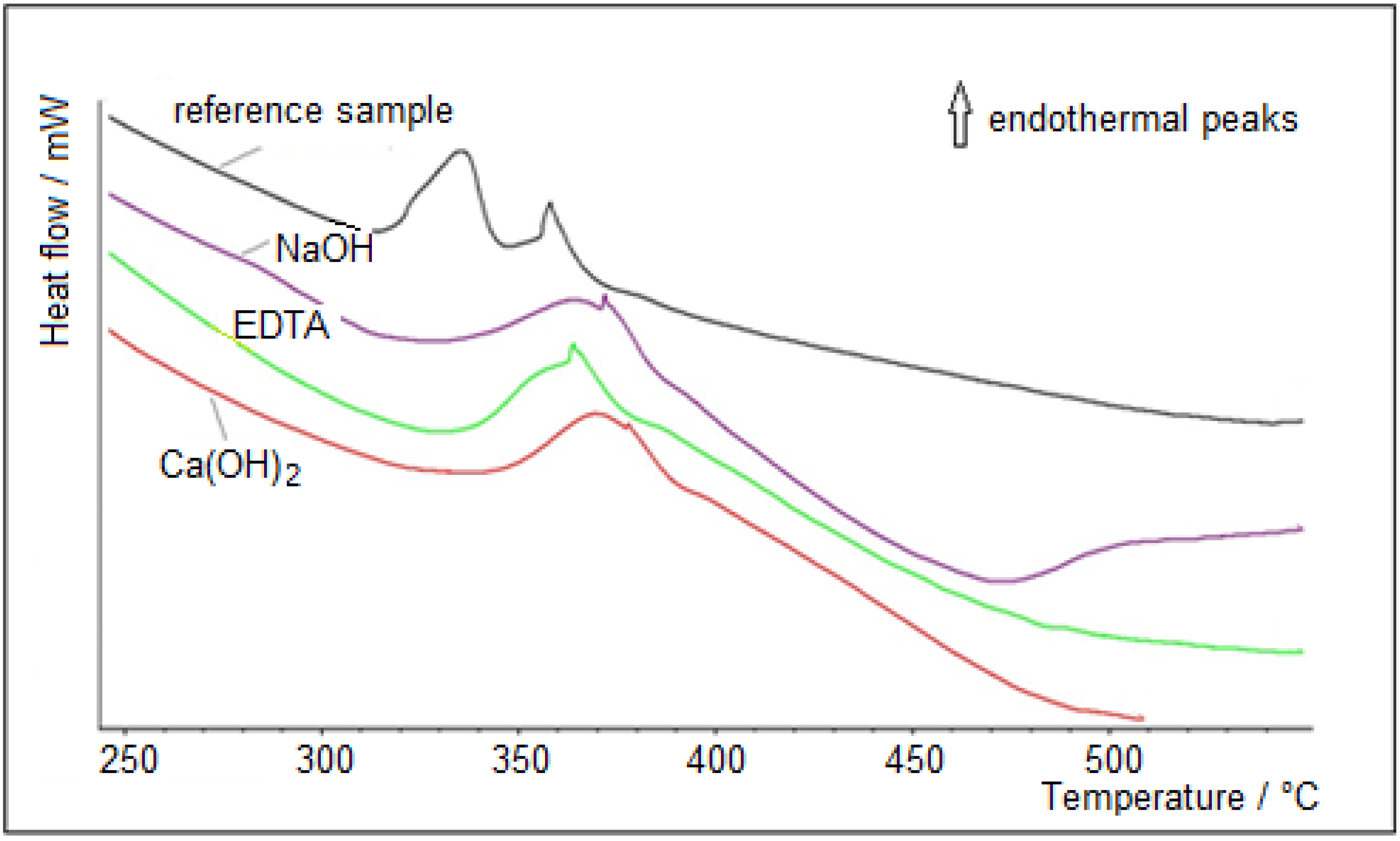 Materials 07 08131 g009 1024
